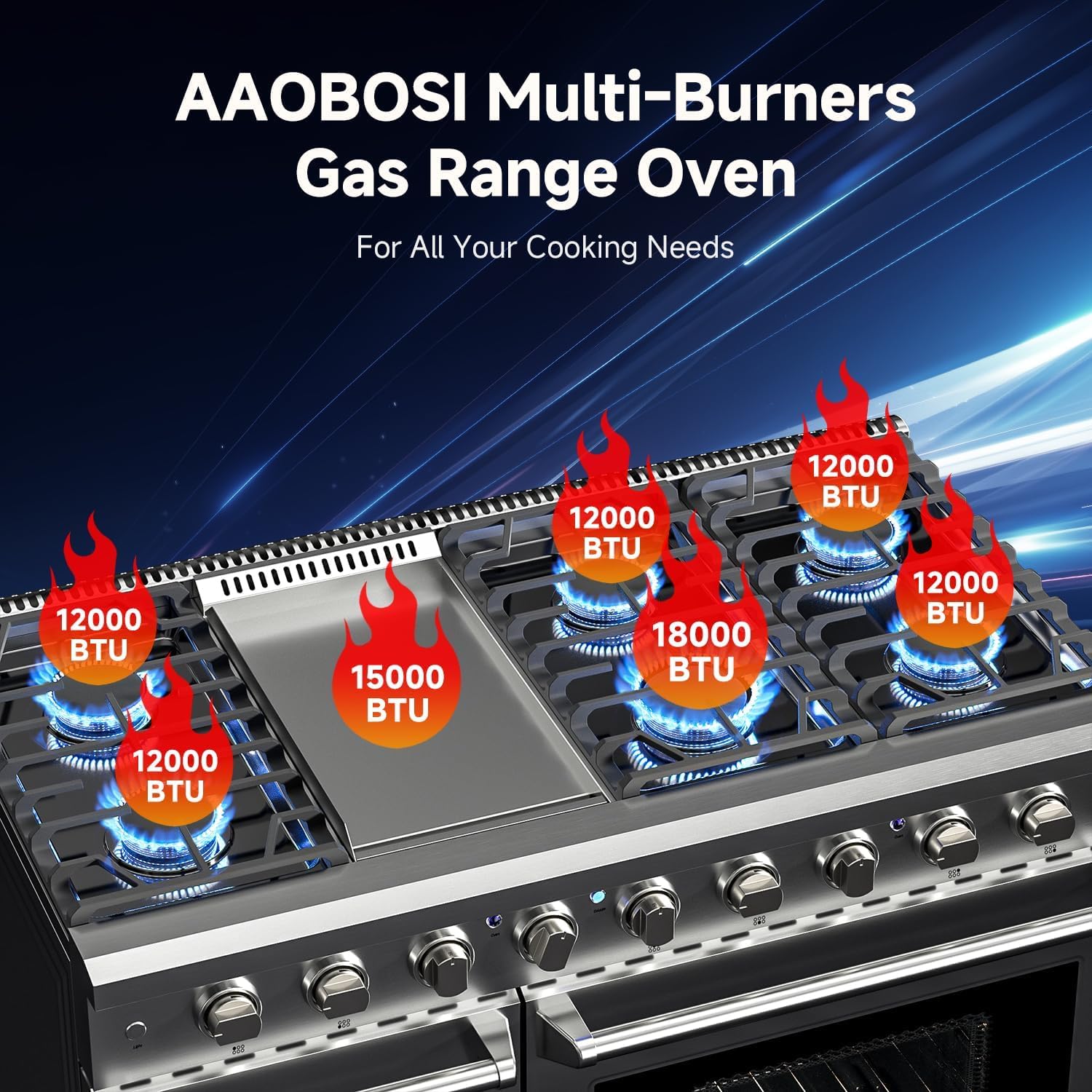 AAOBOSI 48 Inch Gas Range Review: Pros & Cons Verdict 2 AAOBOSI 48 inch gas range review,AAOBOSI 48 inch gas range review and rating,is AAOBOSI gas range worth buying,AAOBOSI gas range review pros cons,AAOBOSI gas range review honest opinion,AAOBOSI 48 inch gas range review verdict performance testing over multiple weeks