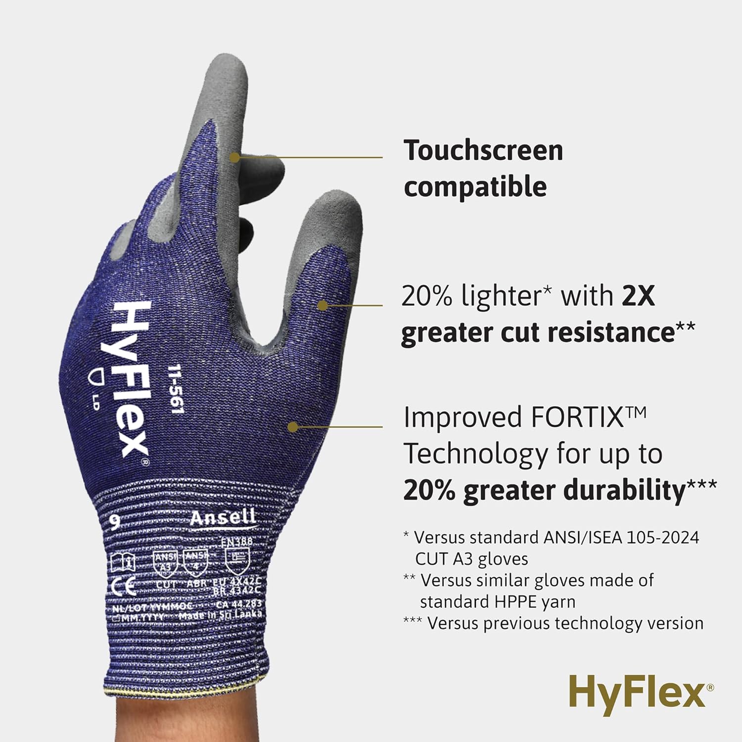 Ansell HyFlex 11-561 review,Ansell HyFlex 11-561 gloves review and rating,is Ansell HyFlex 11-561 worth buying,Ansell HyFlex 11-561 review pros cons,Ansell HyFlex 11-561 review honest opinion,Ansell HyFlex 11-561 review verdict — week-by-week testing diary