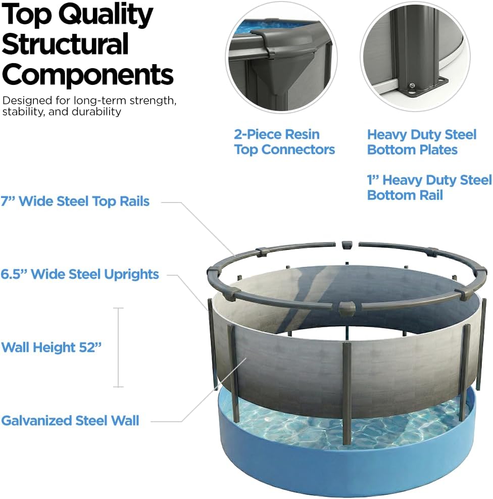 AquaDoc Coventry Review: Honest Pros & Cons Verdict 3 AquaDoc Coventry review,AquaDoc Coventry pool review and rating,is AquaDoc Coventry worth buying,AquaDoc Coventry review pros cons,AquaDoc Coventry review honest opinion,AquaDoc Coventry review verdict feature breakdown and specification detail