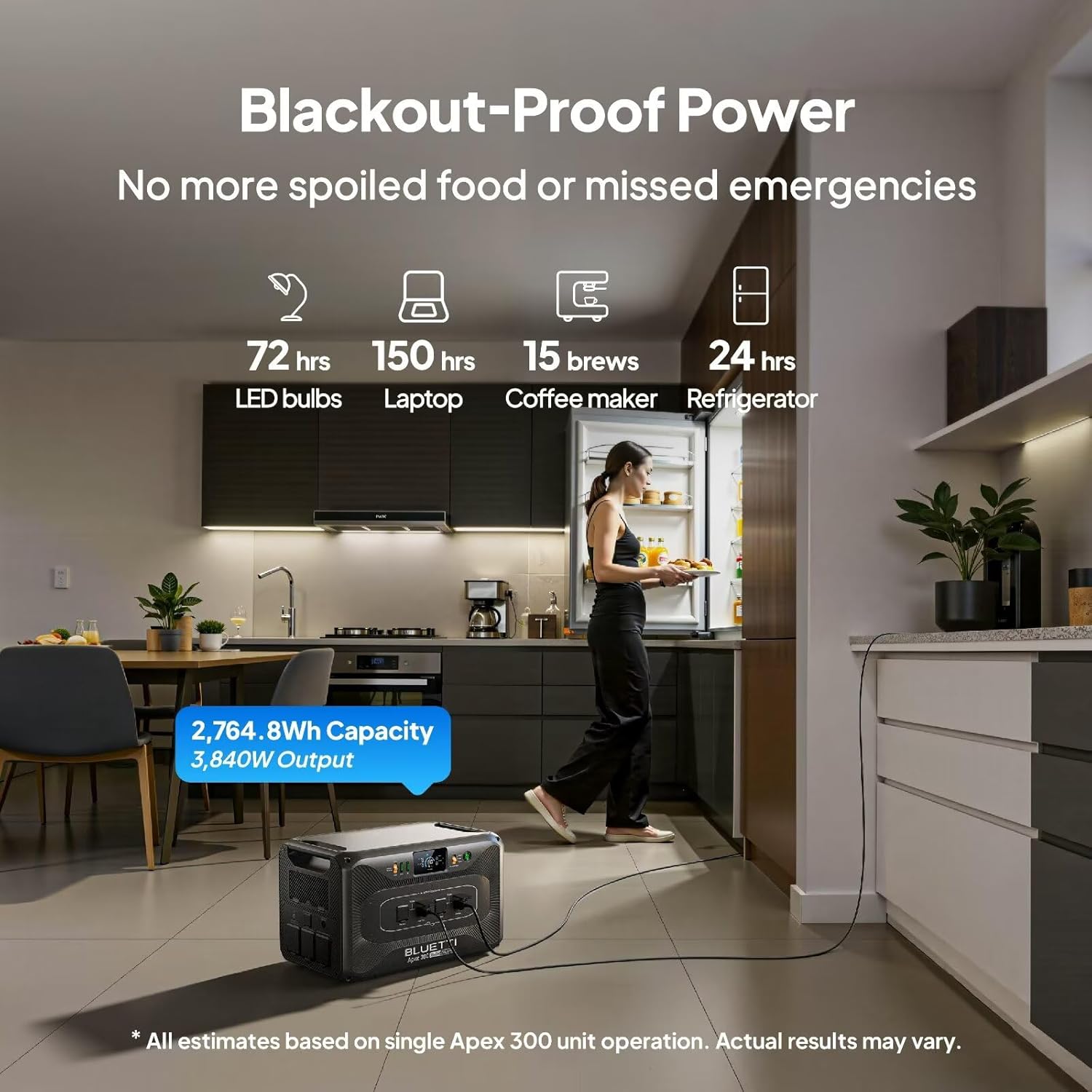 BLUETTI Apex 300 review real-world performance test results