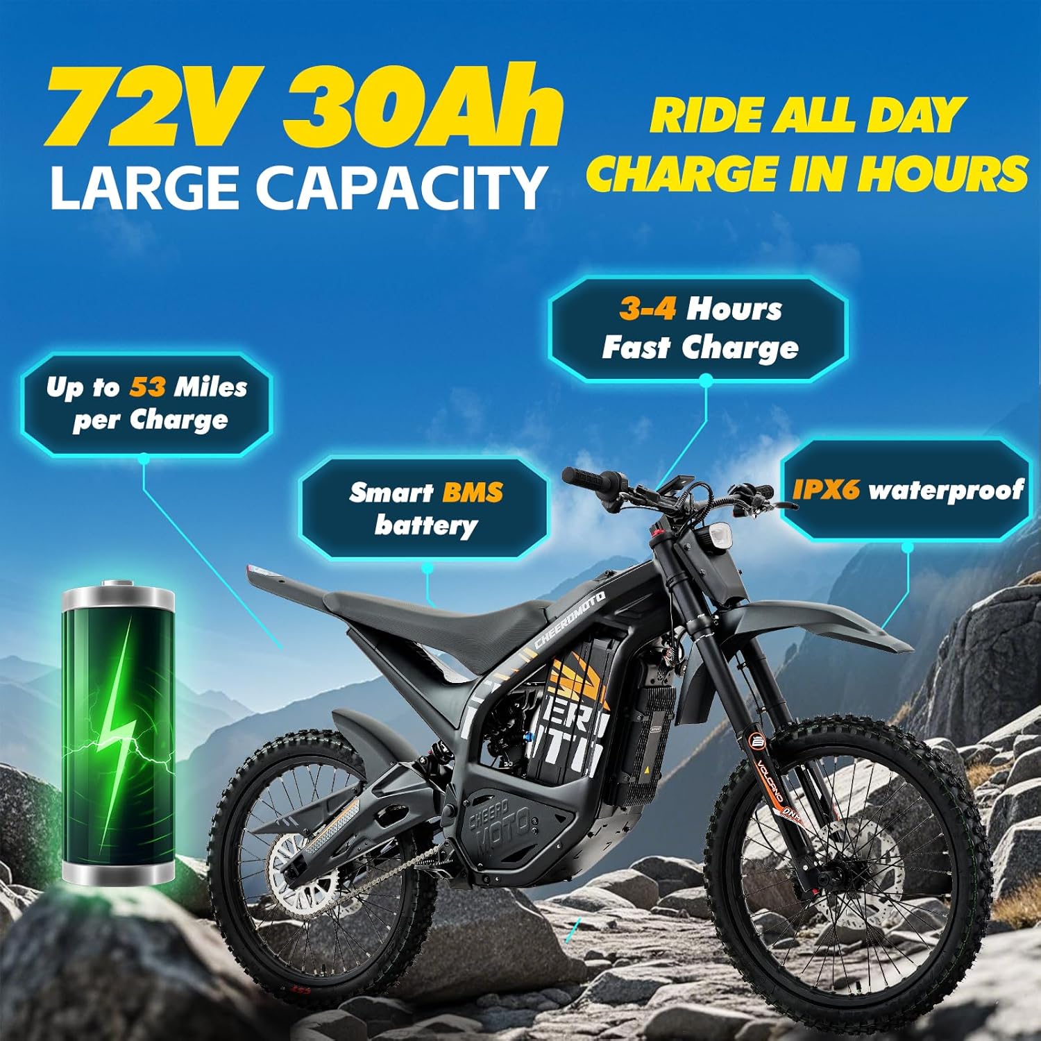 CHEERDMOTO electric dirt bike review week-by-week testing diary