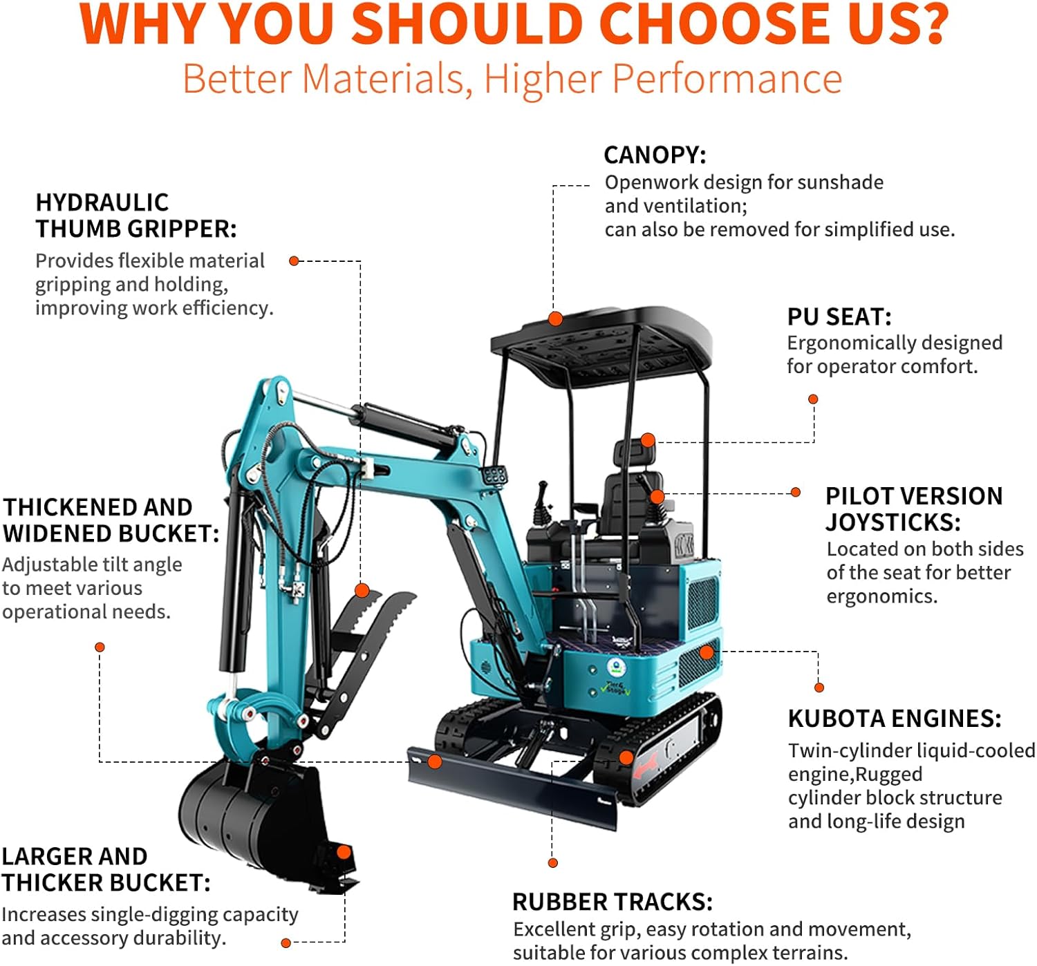 DigMaster 4000 lb mini excavator review,DigMaster mini excavator review pros cons,Kubota diesel mini excavator review verdict,4000 lb mini excavator review honest opinion,DigMaster excavator review worth buying,mini excavator review and rating key features and specifications overview