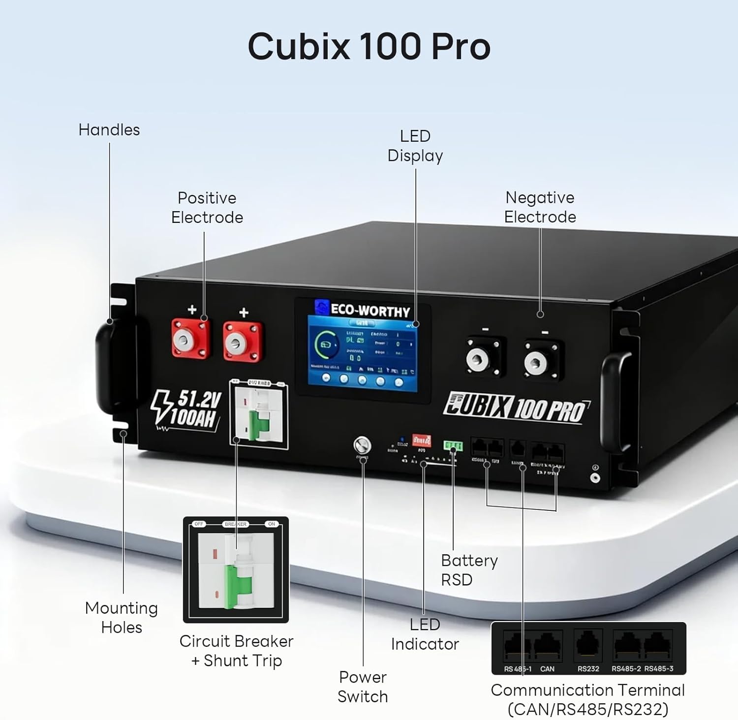 ECO-WORTHY Cubix100 Pro review,ECO-WORTHY Cubix100 Pro review and rating,is ECO-WORTHY Cubix100 Pro worth buying,ECO-WORTHY Cubix100 Pro review pros cons,ECO-WORTHY Cubix100 Pro review honest opinion,ECO-WORTHY Cubix100 Pro review verdict performance testing over multiple weeks