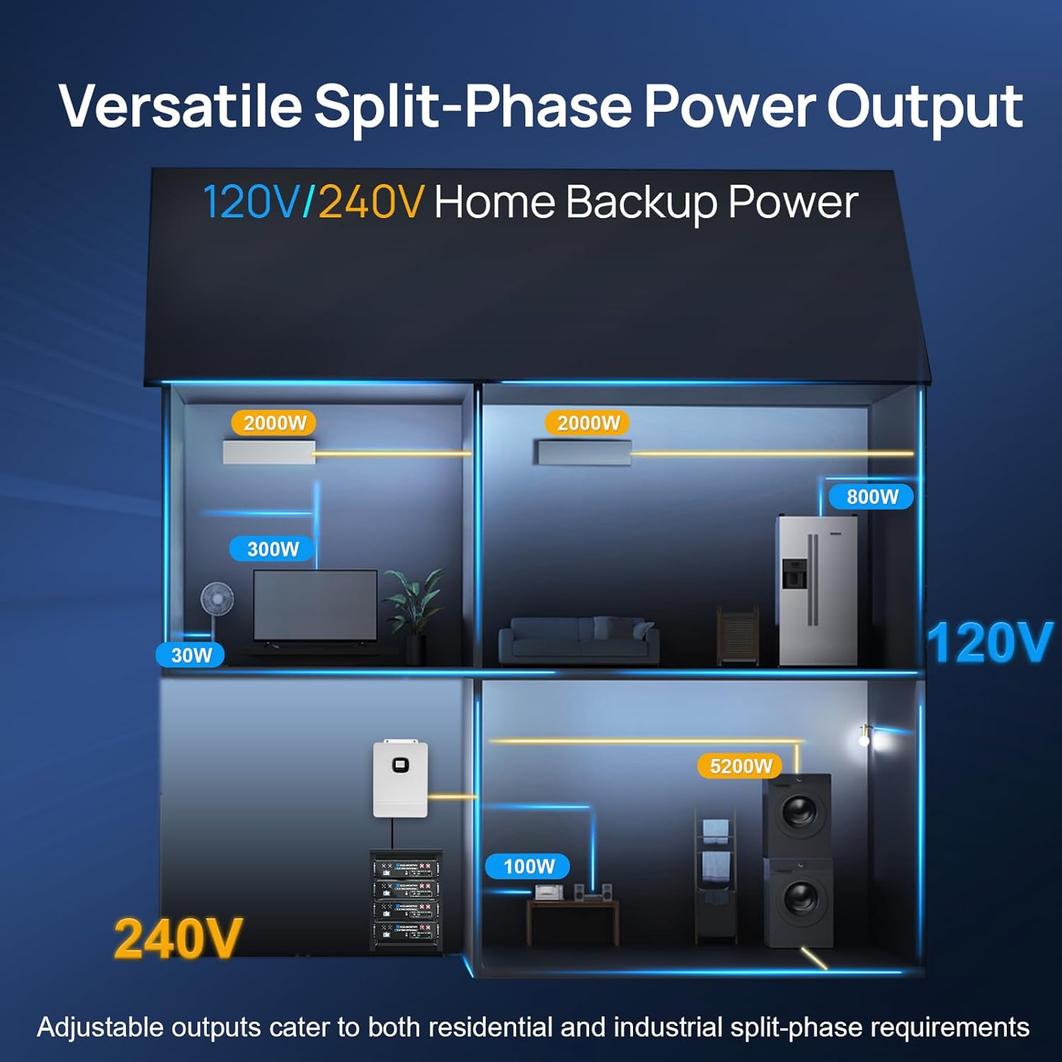 ECO-WORTHY home power station review,ECO-WORTHY home power station review and rating,is ECO-WORTHY home power station worth buying,ECO-WORTHY home power station review pros cons,ECO-WORTHY home power station review honest opinion,ECO-WORTHY home power station review verdict compared to top alternatives