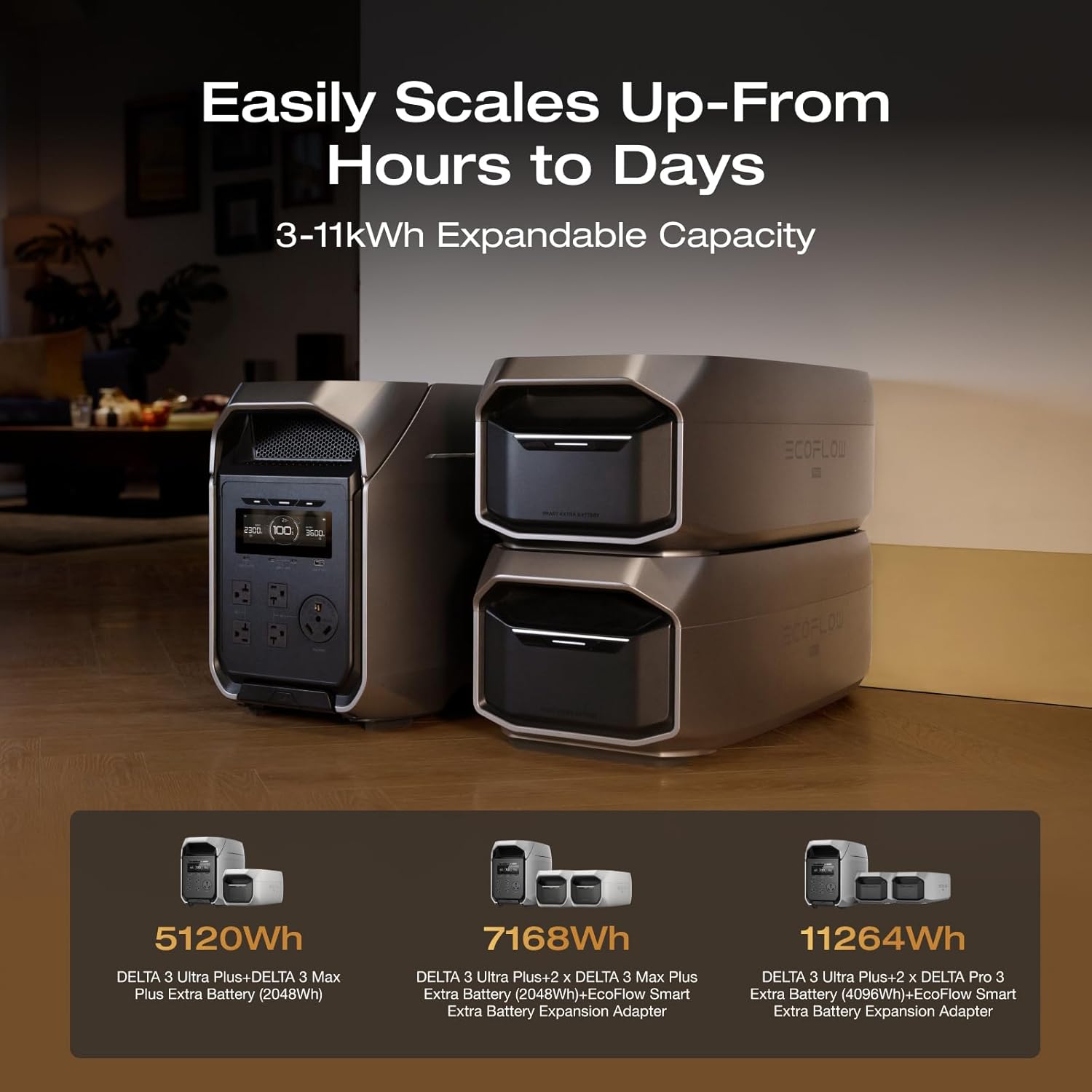 EF ECOFLOW DELTA 3 Ultra Plus review real-world performance test results