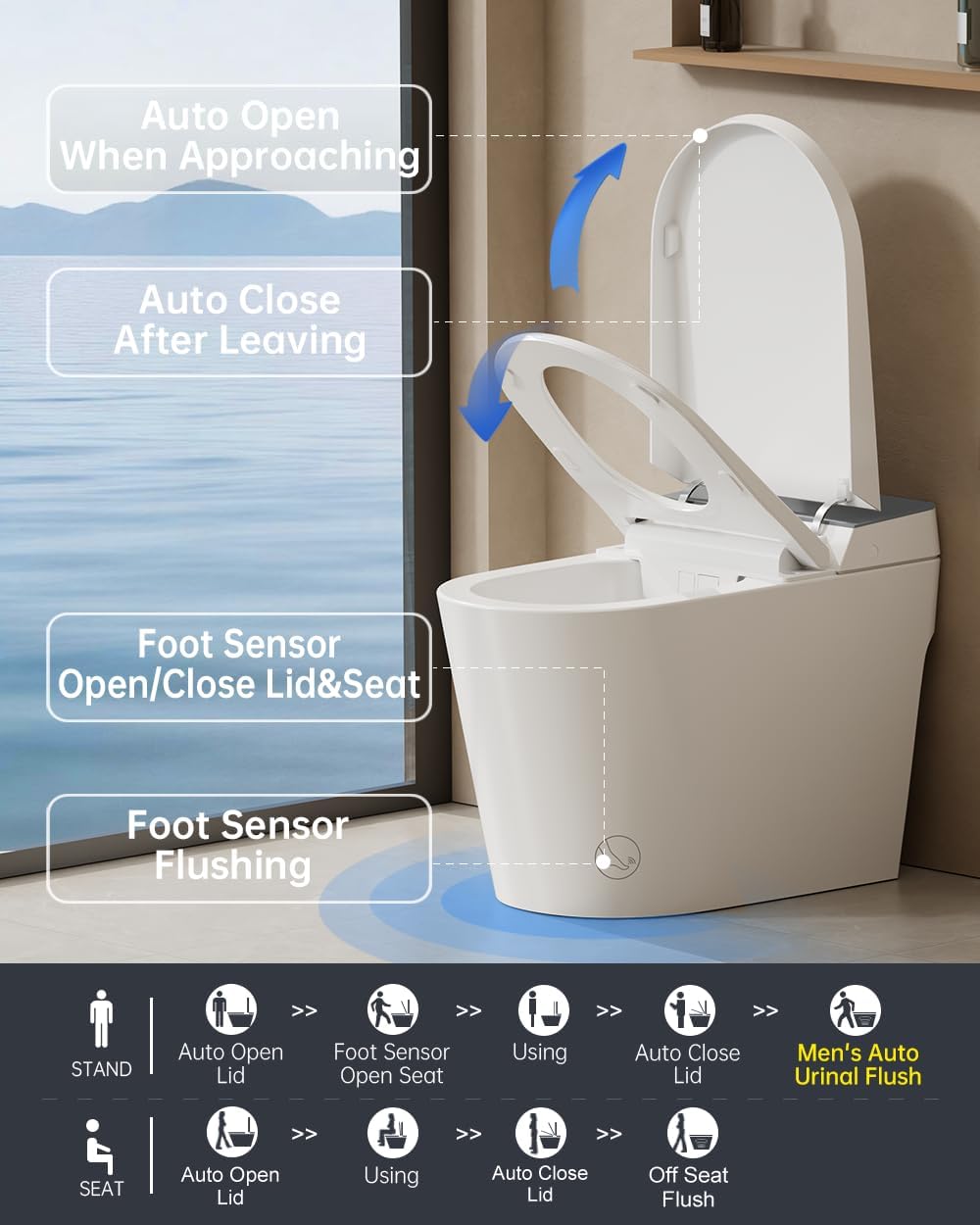 Step-by-step guide for EPLO G20MAX smart toilet review,EPLO G20MAX smart toilet review and rating,is EPLO G20MAX smart toilet worth buying,EPLO G20MAX smart toilet review pros cons,EPLO G20MAX smart toilet review honest opinion,EPLO G20MAX smart toilet review verdict - complete tutorial