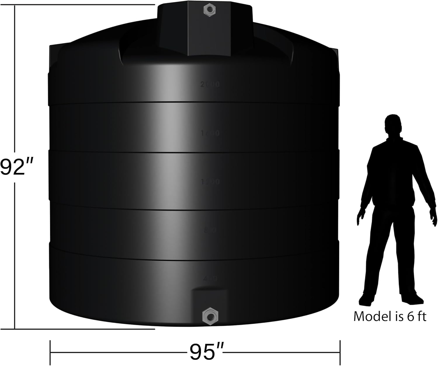 Elkhart Plastics 2500 gallon water tank review,Elkhart Plastics 2500 gallon tank review and rating,is Elkhart Plastics 2500 gallon tank worth buying,Elkhart Plastics 2500 gallon water tank review pros cons,Elkhart Plastics 2500 gallon tank review honest opinion,Elkhart Plastics 2500 gallon water tank review verdict unboxing and complete package contents