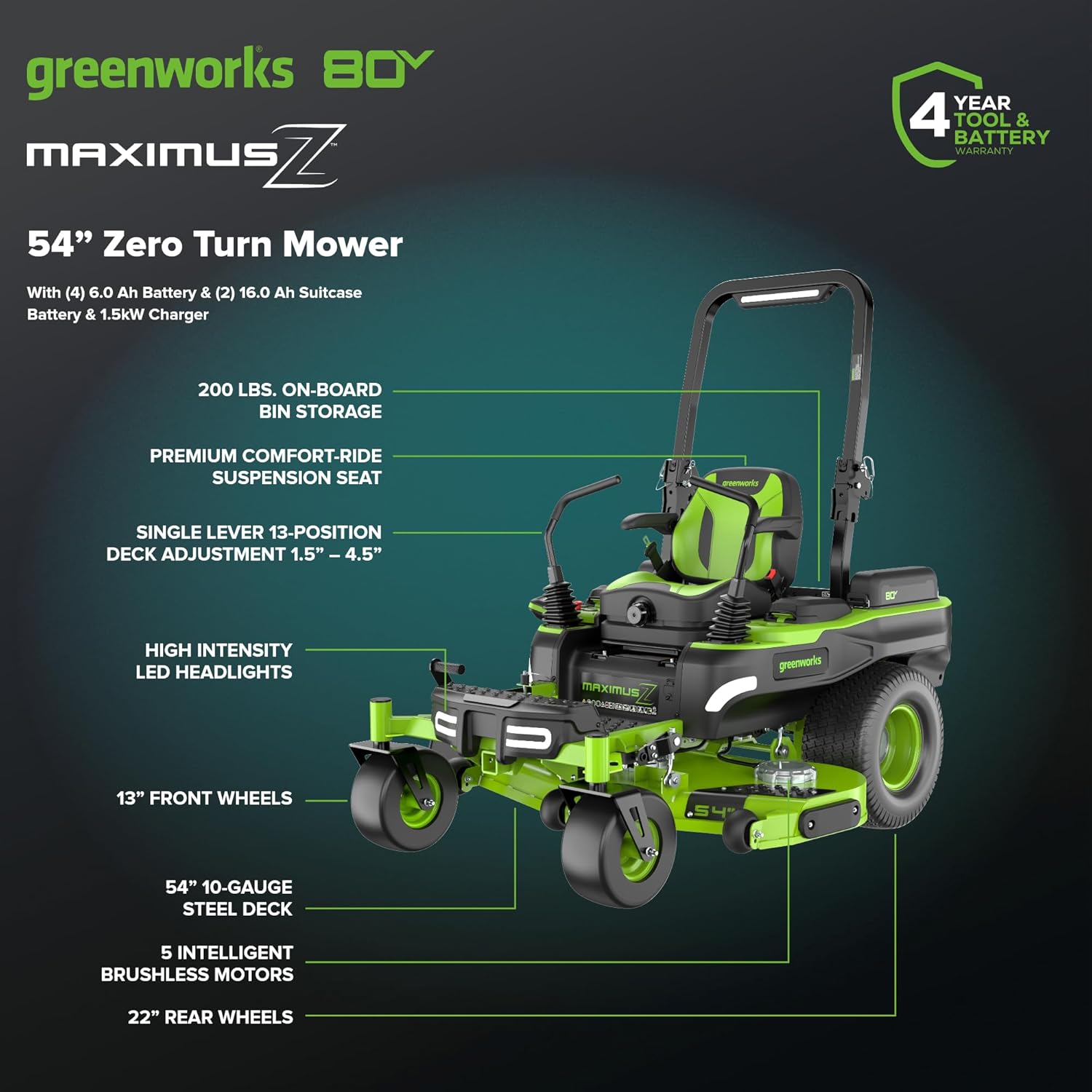 Greenworks 80V MaximusZ review,Greenworks 80V MaximusZ review and rating,Greenworks 80V MaximusZ pros cons review,Greenworks MaximusZ zero turn review honest opinion,is Greenworks MaximusZ worth buying,Greenworks MaximusZ review verdict — features that matter in real use