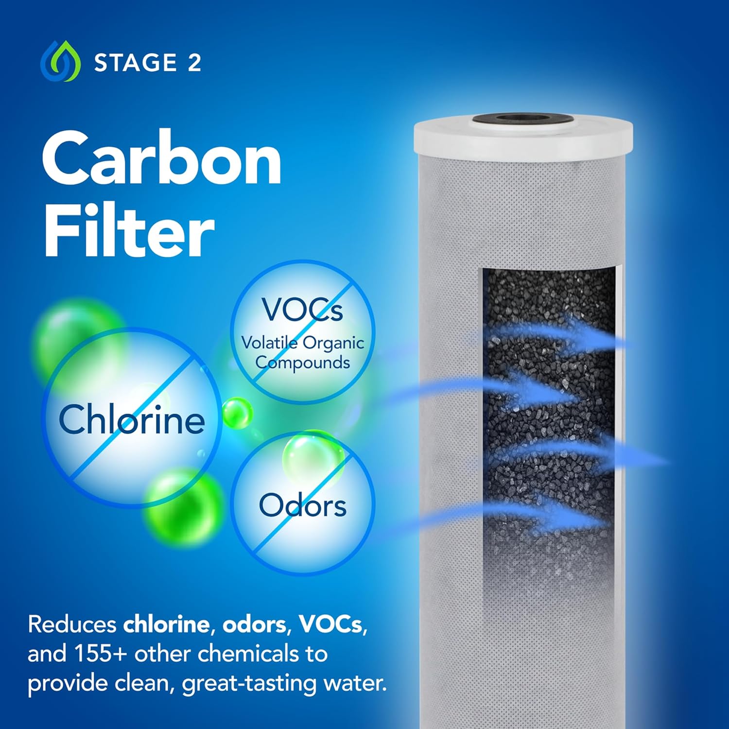 Kind Water Systems E-3000UV review,Kind Water Systems E-3000UV review and rating,is Kind Water Systems E-3000UV worth buying,Kind Water Systems E-3000UV review pros cons,Kind Water Systems E-3000UV review honest opinion,Kind Water Systems E-3000UV review verdict — performance test results