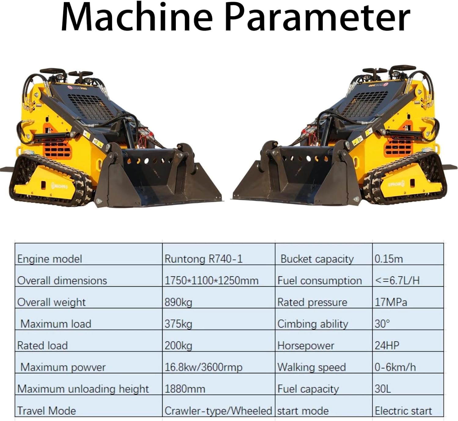 MACHPRO MP-380-YE Skid Steer Loader Review: Worth It? 2 MACHPRO MP-380-YE skid steer loader review,MACHPRO MP-380-YE review and rating,is MACHPRO MP-380-YE worth buying,MACHPRO MP-380-YE review pros cons,MACHPRO MP-380-YE review honest opinion,MACHPRO MP-380-YE review verdict performance testing over multiple weeks