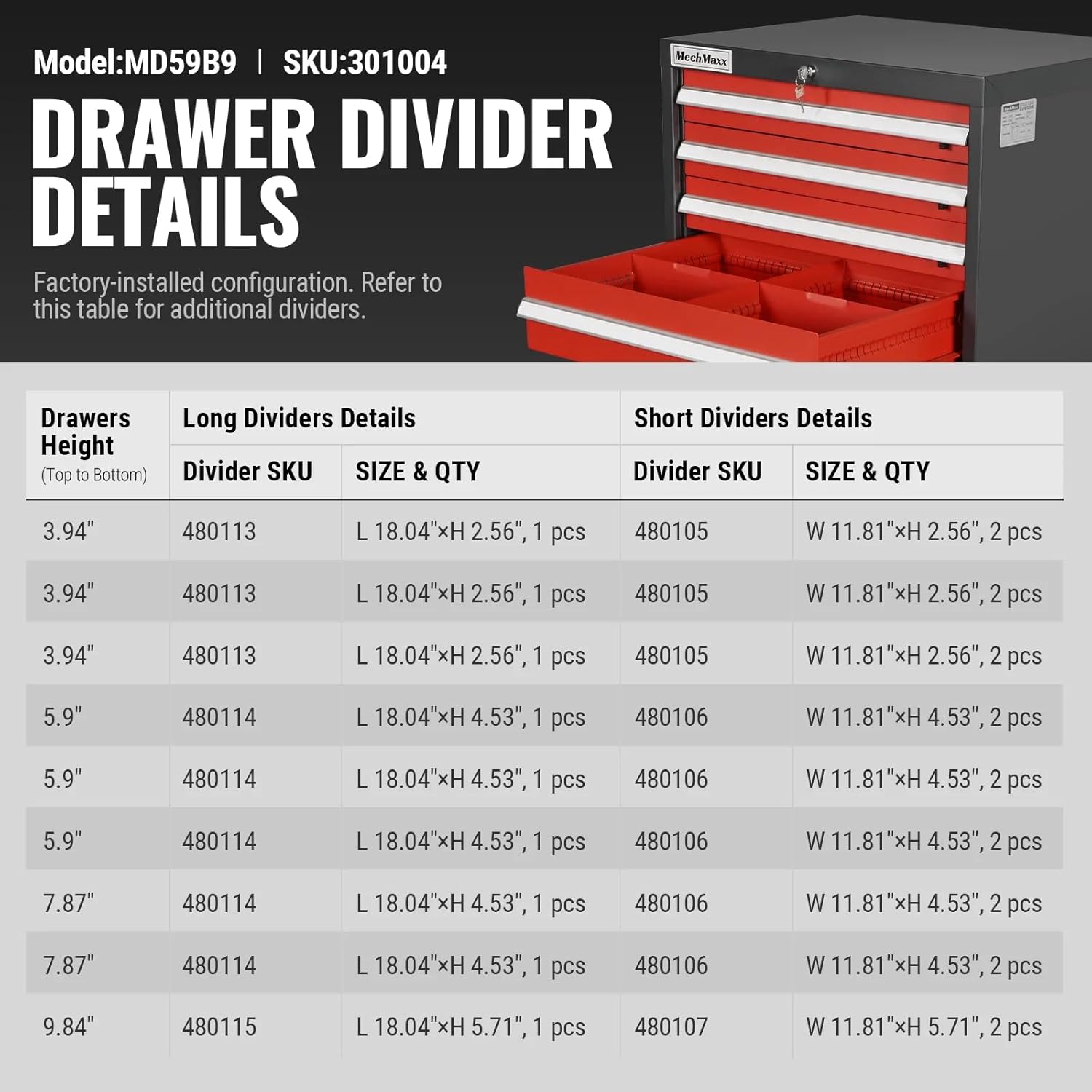 MechMaxx modular drawer cabinet review,MechMaxx 9 drawer tool cabinet review,MechMaxx MD59B9 review and rating,is MechMaxx drawer cabinet worth buying,MechMaxx tool storage cabinet review pros cons,MechMaxx MD59B9 review honest opinion — setup process and usability