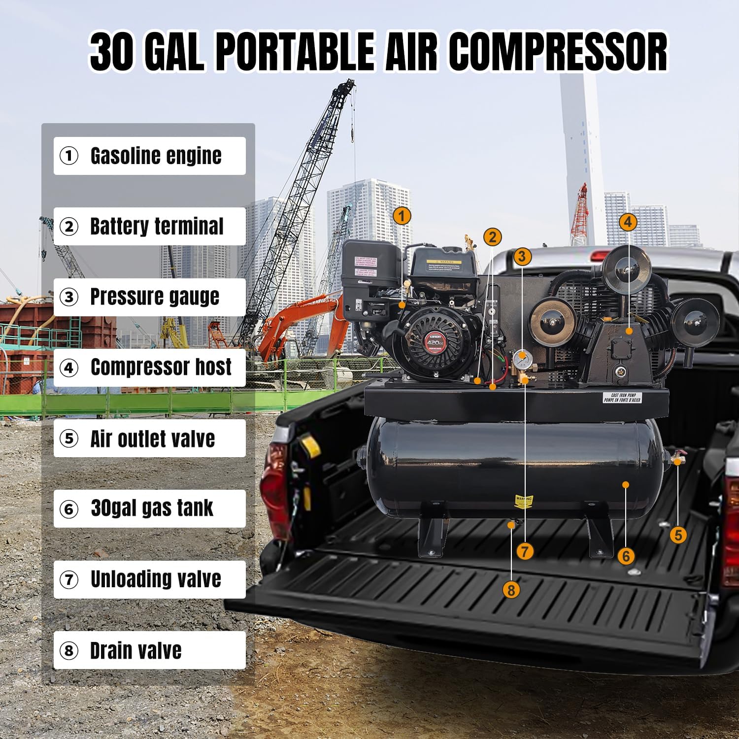 MutsMover 13HP air compressor review features in daily use