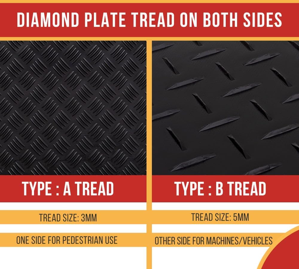 Mytee Products Ground Protection Mats Review: Expert Verdict 3 Mytee Products ground protection mats review,Mytee Products ground protection mats review and rating,is Mytee Products ground protection mats worth buying,Mytee Products ground protection mats review pros cons,Mytee Products ground protection mats review honest opinion,Mytee Products ground protection mats review verdict — setup process and usability