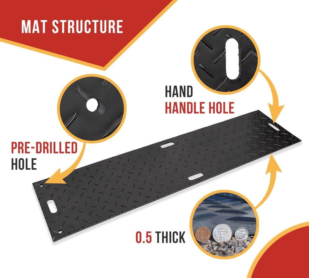 Mytee Products Ground Protection Mats Review: Expert Verdict 4 Mytee Products ground protection mats review,Mytee Products ground protection mats review and rating,is Mytee Products ground protection mats worth buying,Mytee Products ground protection mats review pros cons,Mytee Products ground protection mats review honest opinion,Mytee Products ground protection mats review verdict — performance test results