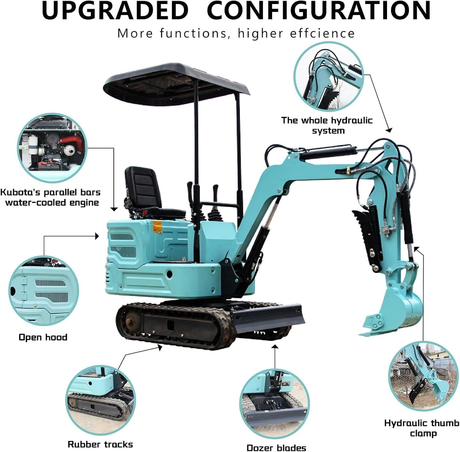 Yuntu Rapid Drive Diesel Excavator Review: Pros & Cons 2 Yuntu Rapid Drive diesel excavator review,Yuntu Rapid Drive diesel excavator review and rating,is Yuntu Rapid Drive diesel excavator worth buying,Yuntu Rapid Drive diesel excavator review pros cons,Yuntu Rapid Drive diesel excavator review honest opinion,Yuntu Rapid Drive diesel excavator review verdict unboxing and complete package contents