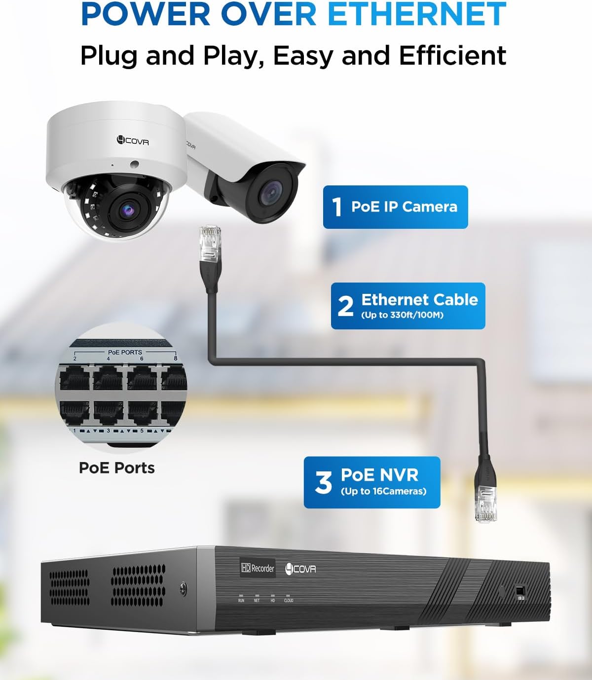 4COVR LYH54A8M1616-1 review,4COVR security system review and rating,is 4COVR LYH54A8M1616-1 worth buying,4COVR PoE camera system review pros cons,4COVR LYH54A8M1616-1 review honest opinion,4COVR 4K NVR review verdict key features examined up close