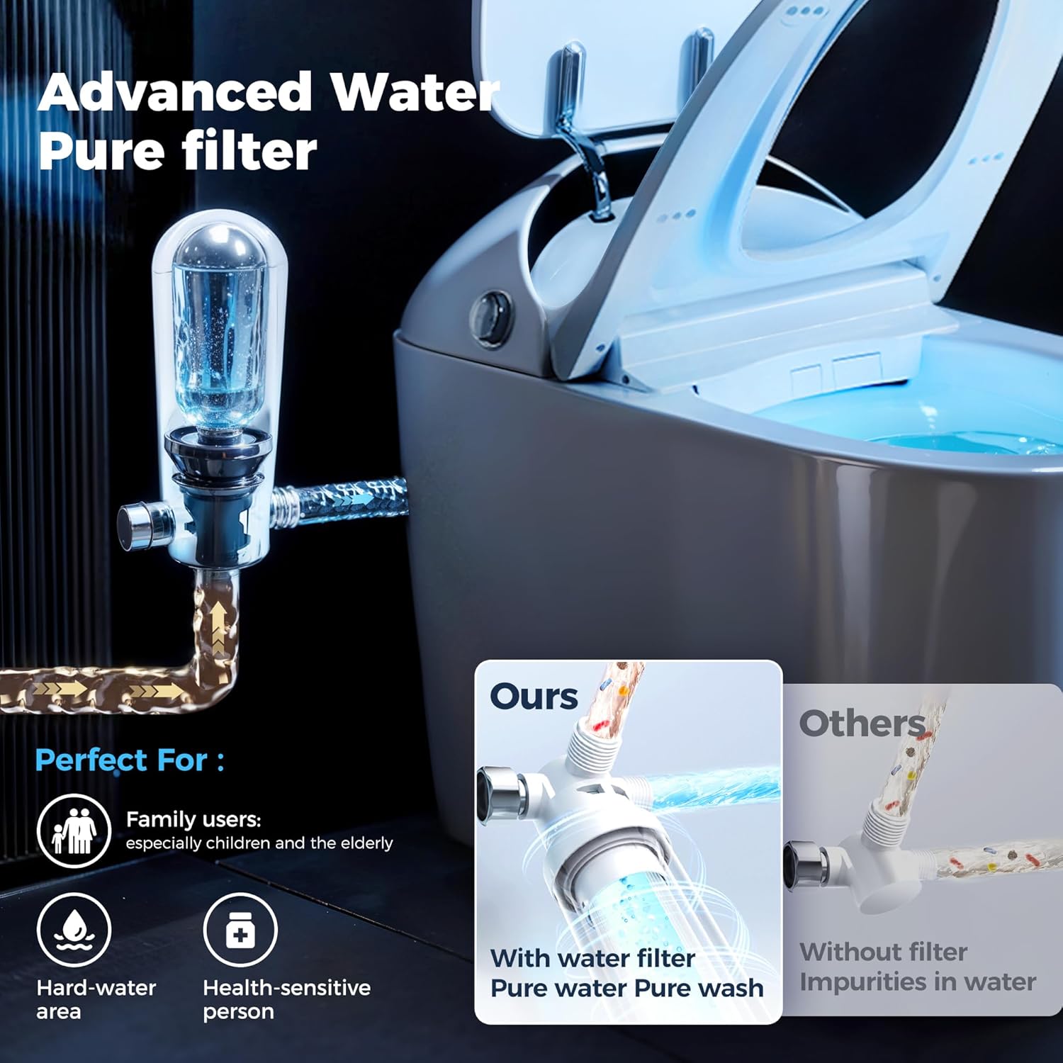 Alphabath smart toilet review,Alphabath smart toilet review and rating,is Alphabath smart toilet worth buying,Alphabath smart toilet review pros cons,Alphabath smart toilet review honest opinion,Alphabath smart toilet review verdict feature breakdown and specification detail