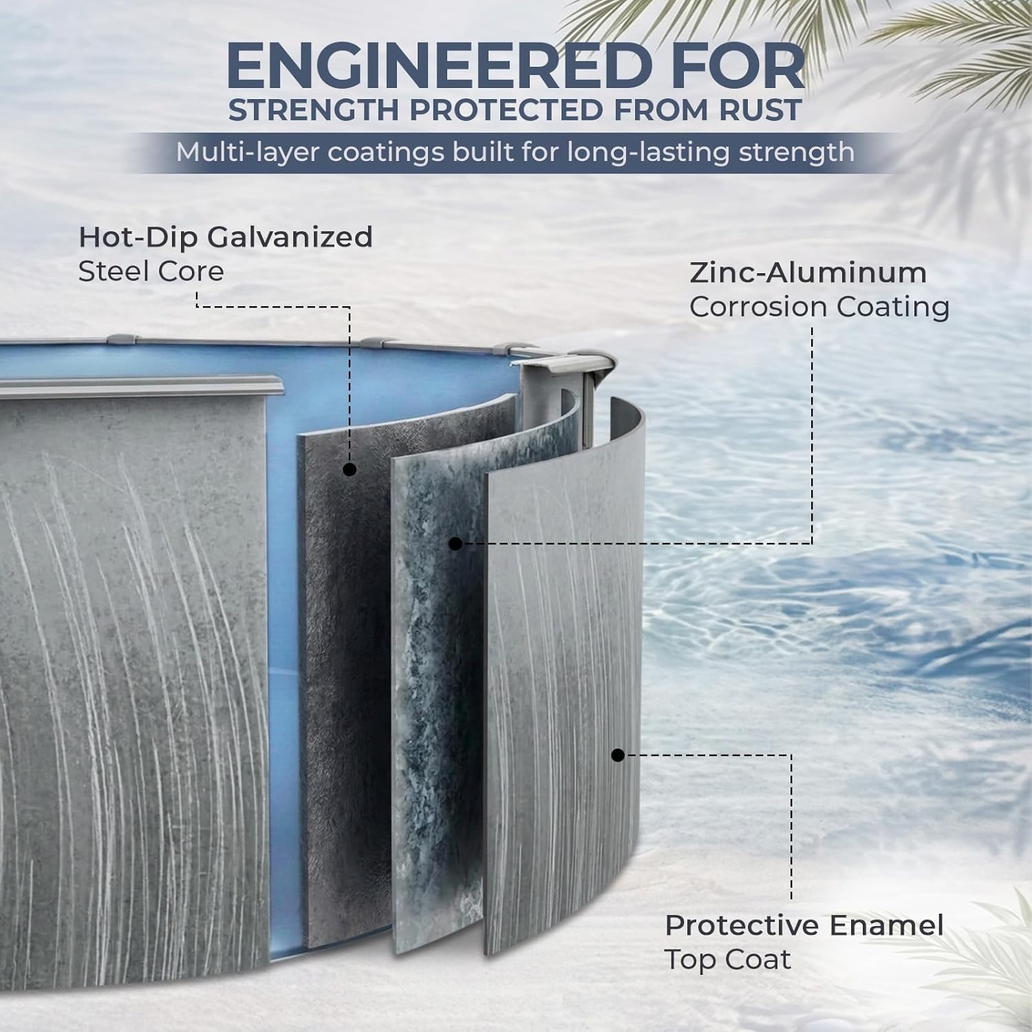 Blue Wave Martinique pool review,Blue Wave Martinique pool review and rating,is Blue Wave Martinique pool worth buying,Blue Wave Martinique pool review pros cons,Blue Wave Martinique pool review honest opinion,Blue Wave Martinique pool review verdict — design and build quality detail