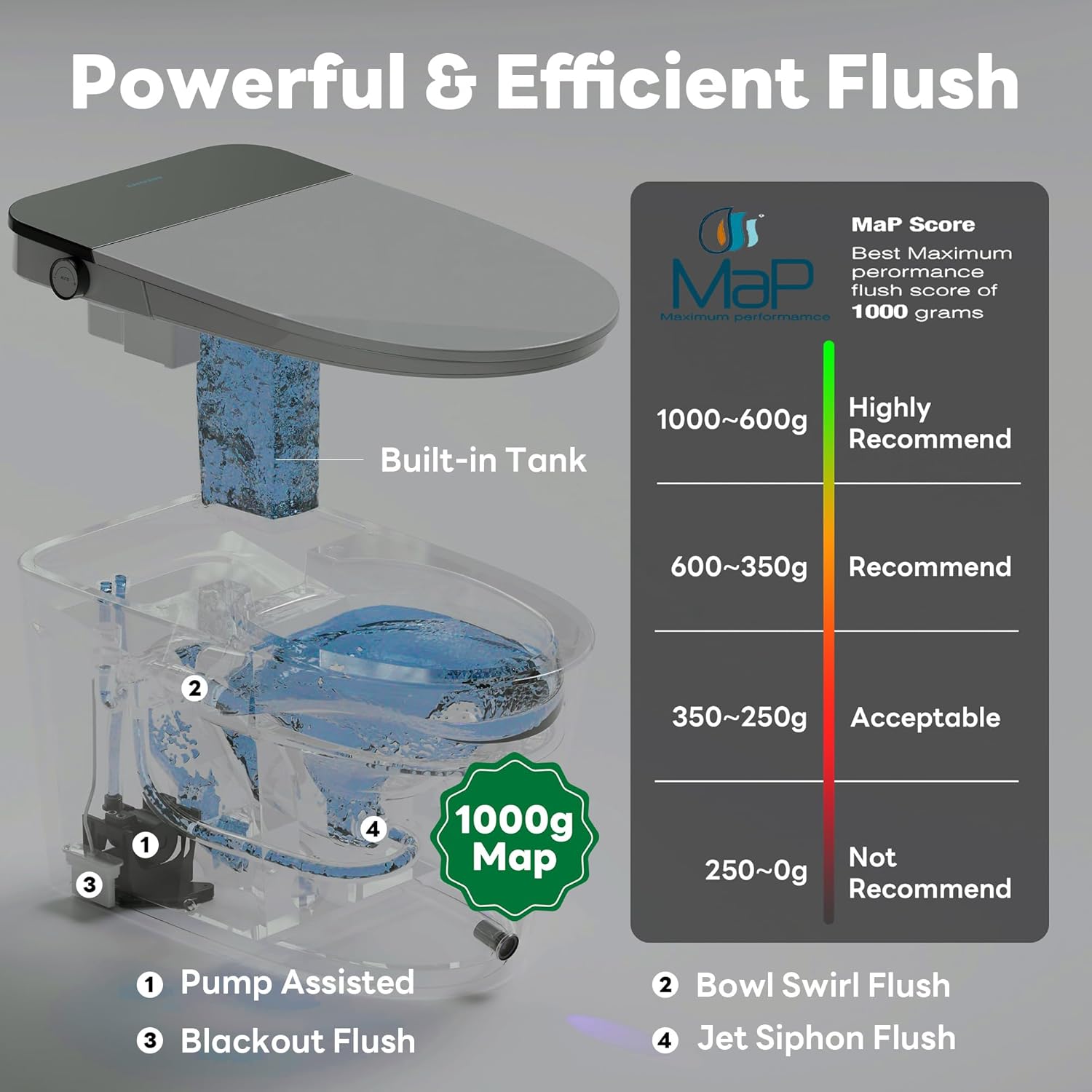 CASTA DIVA smart toilet CD-K030 review,Casta Diva CD-K030 bidet toilet review and rating,is Casta Diva CD-K030 smart toilet worth buying,Casta Diva CD-K030 review pros cons,Casta Diva CD-K030 review honest opinion,Casta Diva CD-K030 smart toilet review verdict during hands-on performance testing