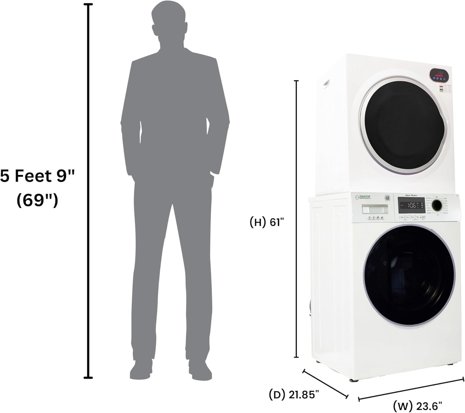 Step-by-step guide for Equator compact washer dryer review,Equator washer dryer review and rating,is Equator compact washer dryer worth buying,Equator washer dryer review pros cons,Equator compact washer dryer honest review,Equator washer dryer review verdict - complete tutorial