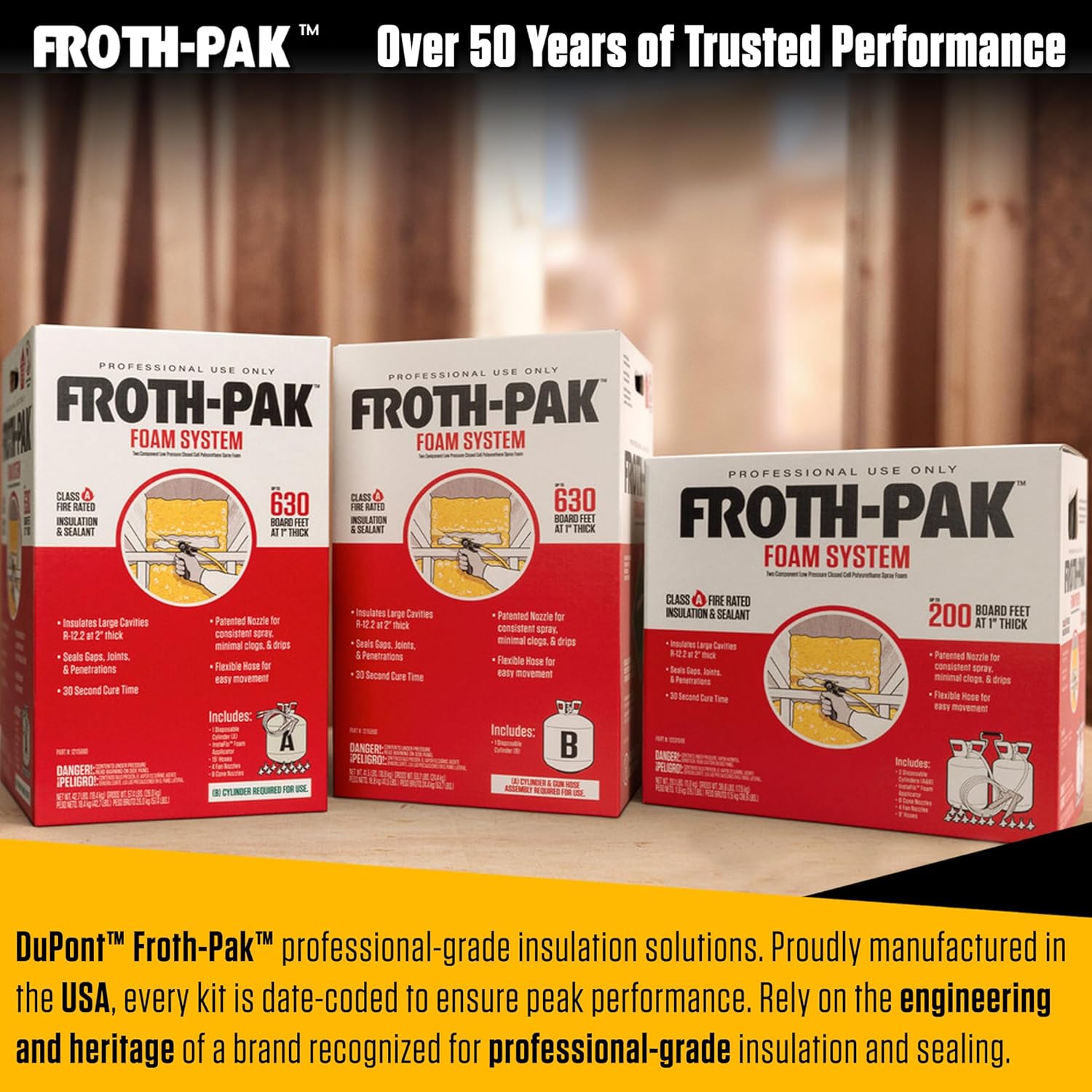 Froth Pak 630 Review: Unbiased Pros & Cons 2 Froth Pak 630 review,Froth Pak 630 review and rating,is Froth Pak 630 worth buying,Froth Pak 630 review pros cons,Froth Pak 630 review honest opinion,Froth Pak 630 review verdict unboxing and complete package contents