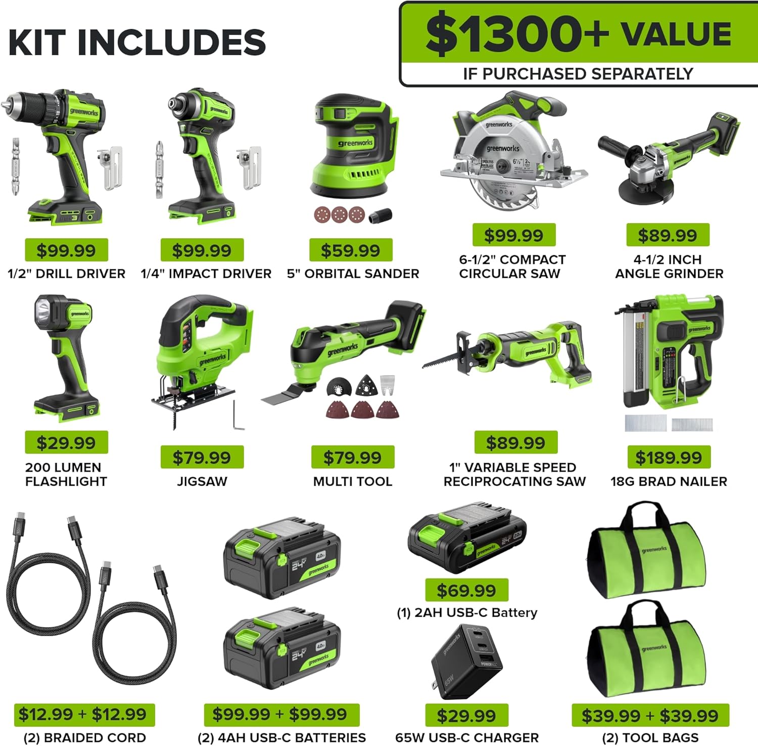 Greenworks 24V power tool combo review,Greenworks 24V combo kit review and rating,Greenworks 24V tool set worth buying,Greenworks 24V power tools review pros cons,Greenworks 24V combo honest opinion,Greenworks 24V brushless kit review verdict during hands-on performance testing