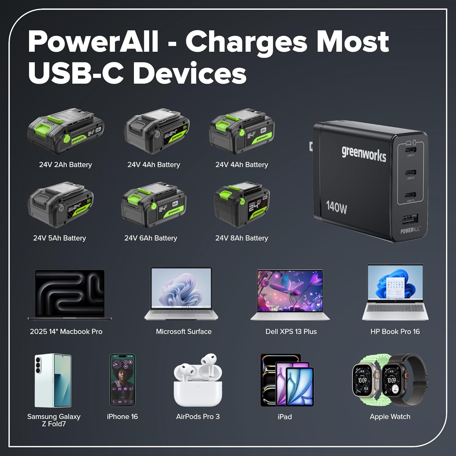 Greenworks 24V power tool combo review,Greenworks 24V combo kit review and rating,Greenworks 24V tool set worth buying,Greenworks 24V power tools review pros cons,Greenworks 24V combo honest opinion,Greenworks 24V brushless kit review verdict benchmark scores and measured results
