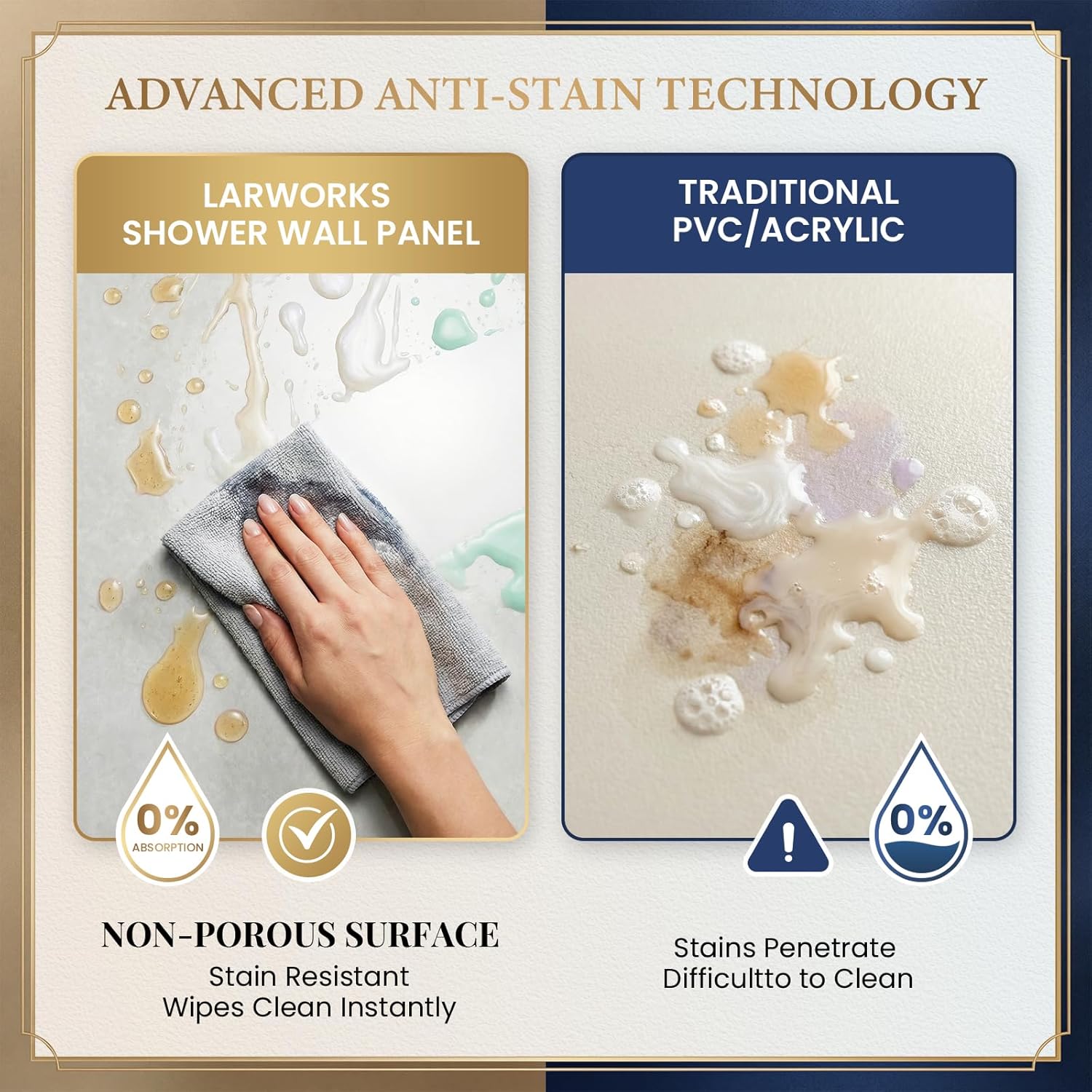 LarWorks shower wall panels review,solid surface shower wall review and rating,is LarWorks shower wall worth buying,waterproof shower wall panels review pros cons,Carrara marble wall panels review honest opinion,LarWorks solid surface review verdict unboxing and complete package contents