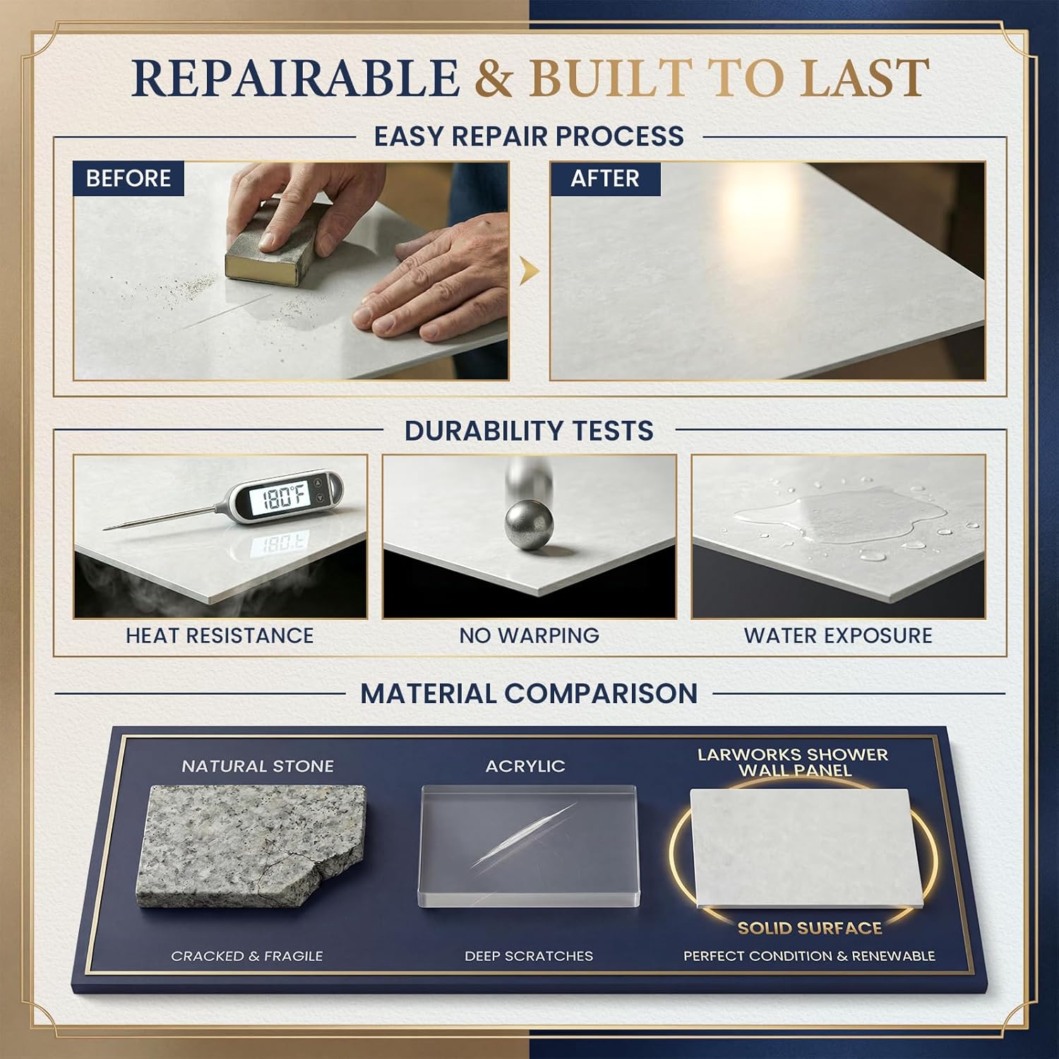 Step-by-step guide for LarWorks shower wall panels review,solid surface shower wall review and rating,is LarWorks shower wall worth buying,waterproof shower wall panels review pros cons,Carrara marble wall panels review honest opinion,LarWorks solid surface review verdict - complete tutorial