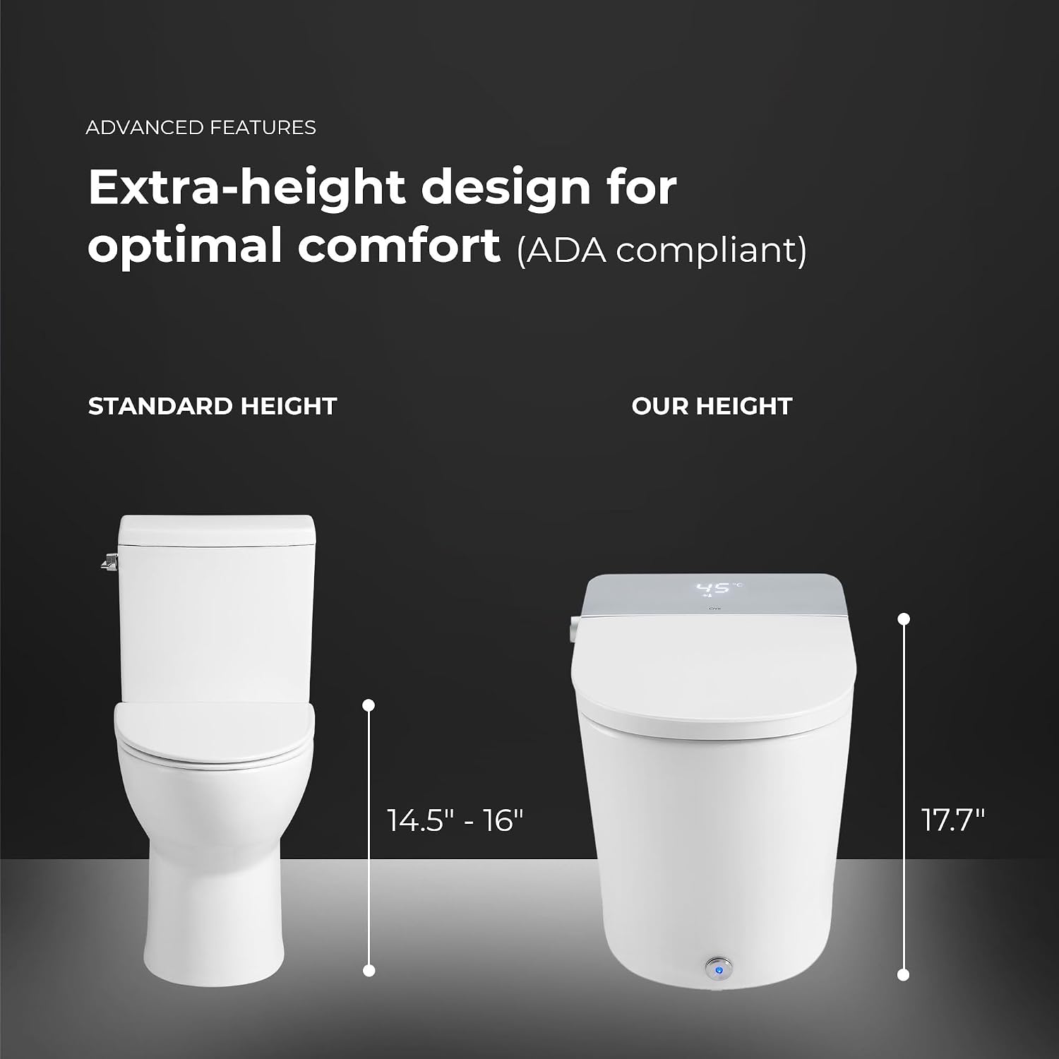 OVE Decors Clarke smart bidet toilet review,Clarke smart bidet toilet review and rating,is OVE Decors Clarke smart bidet worth buying,OVE Decors Clarke smart bidet review pros cons,Clarke smart bidet toilet review honest opinion,OVE Decors Clarke smart bidet toilet review verdict features evaluated through real use