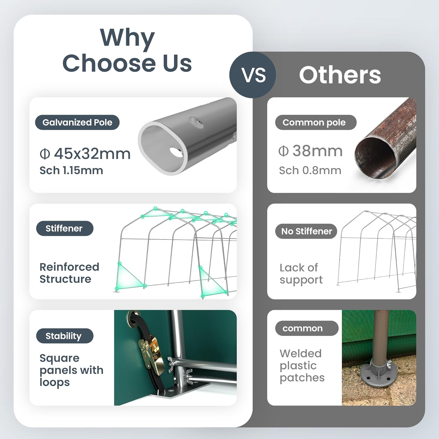 PHI VILLA carport review,PHI VILLA carport review and rating,is PHI VILLA carport worth buying,PHI VILLA carport review pros cons,PHI VILLA carport review honest opinion,PHI VILLA carport review verdict compared against top alternatives