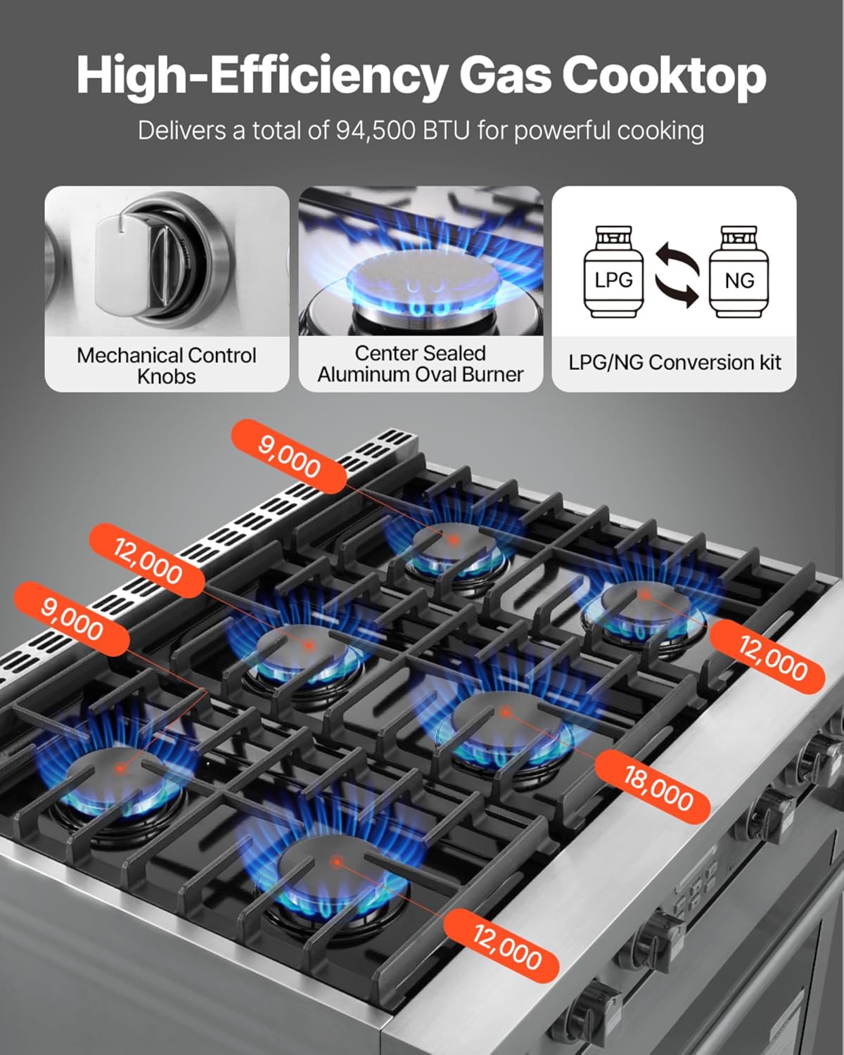 VEVOR Gas Range Oven Review: Pros & Cons Worth Buying 3 Step-by-step setup guide for VEVOR gas range oven review,VEVOR gas range oven review and rating,is VEVOR gas range oven worth buying,VEVOR gas range oven review pros cons,VEVOR gas range oven review honest opinion,VEVOR gas range oven review verdict