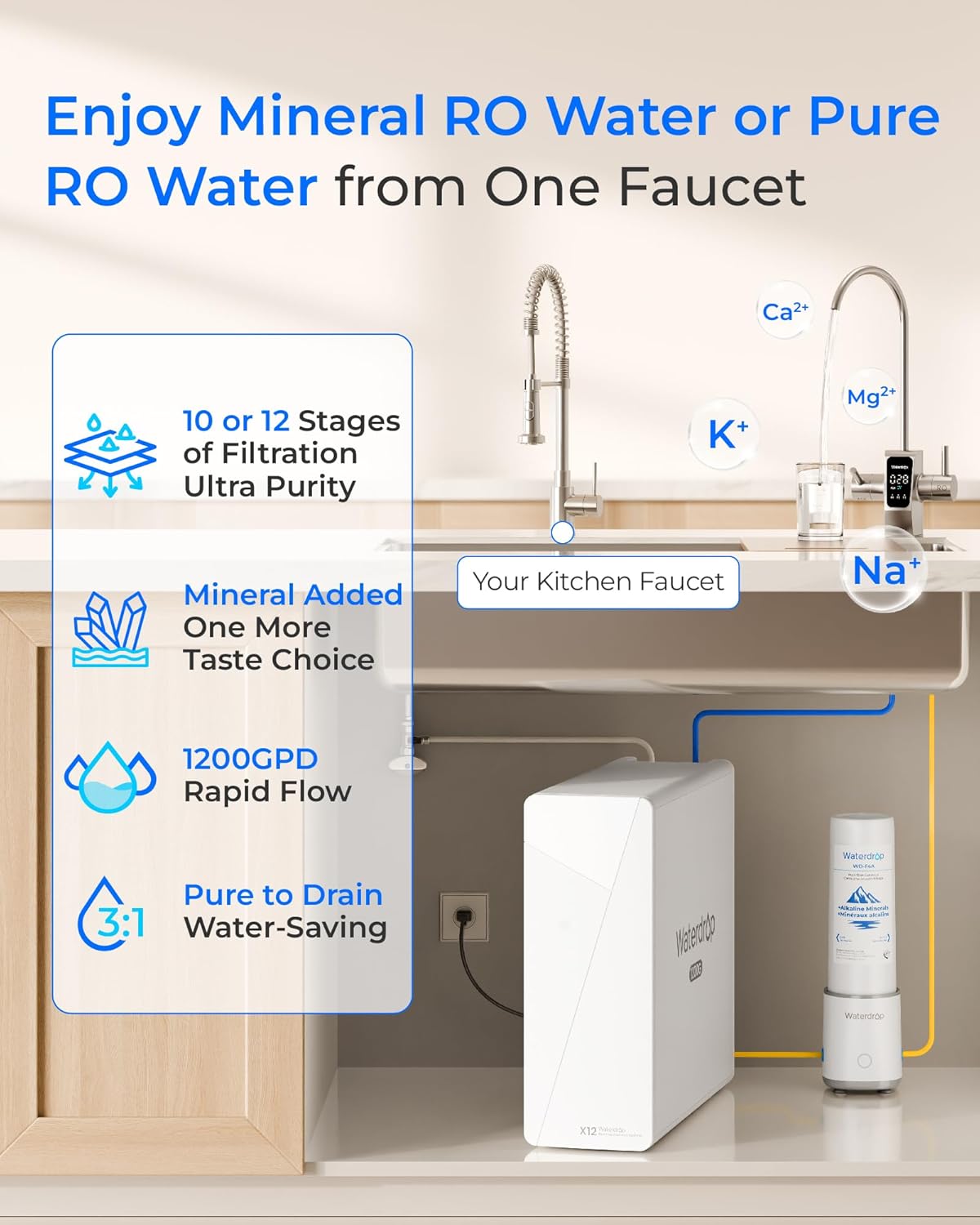 Waterdrop X12-Plus review features that matter in real use