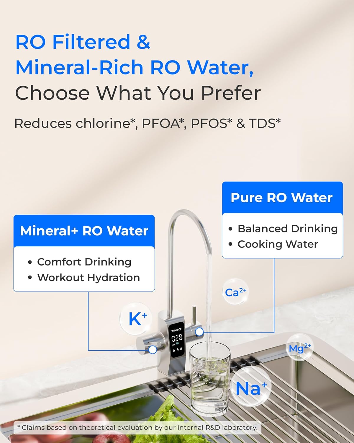 Waterdrop X12-Plus review week-by-week testing diary