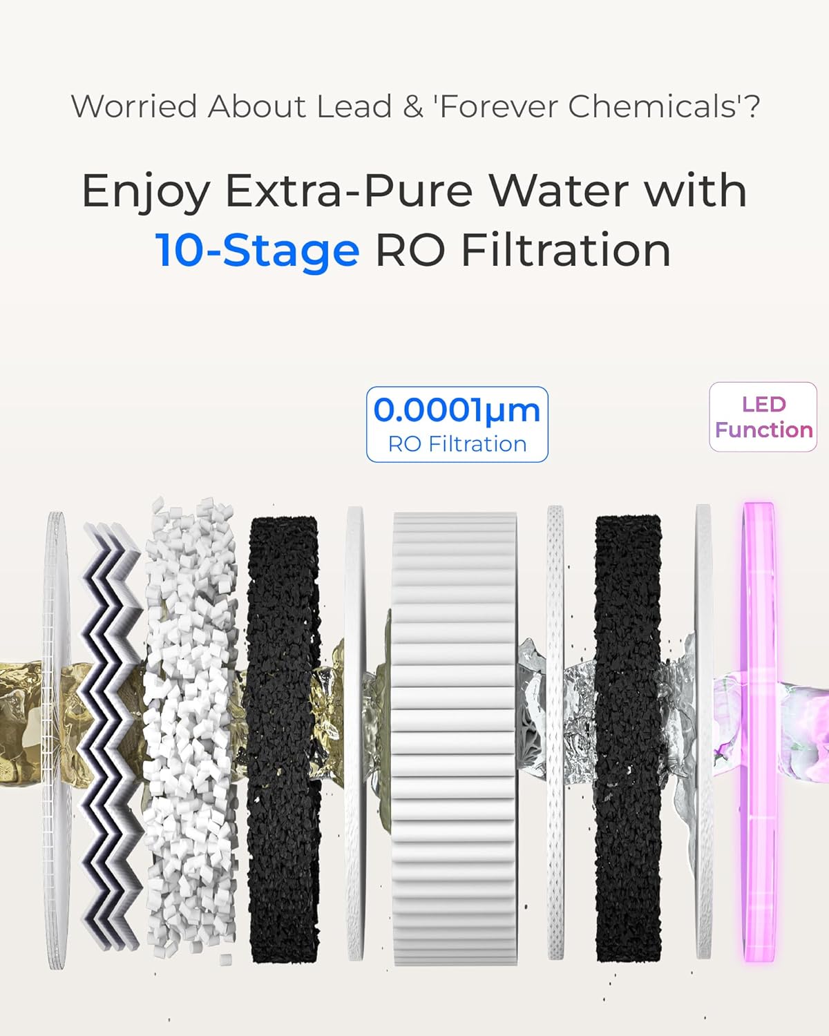 Waterdrop X12-Plus review compared to top alternatives