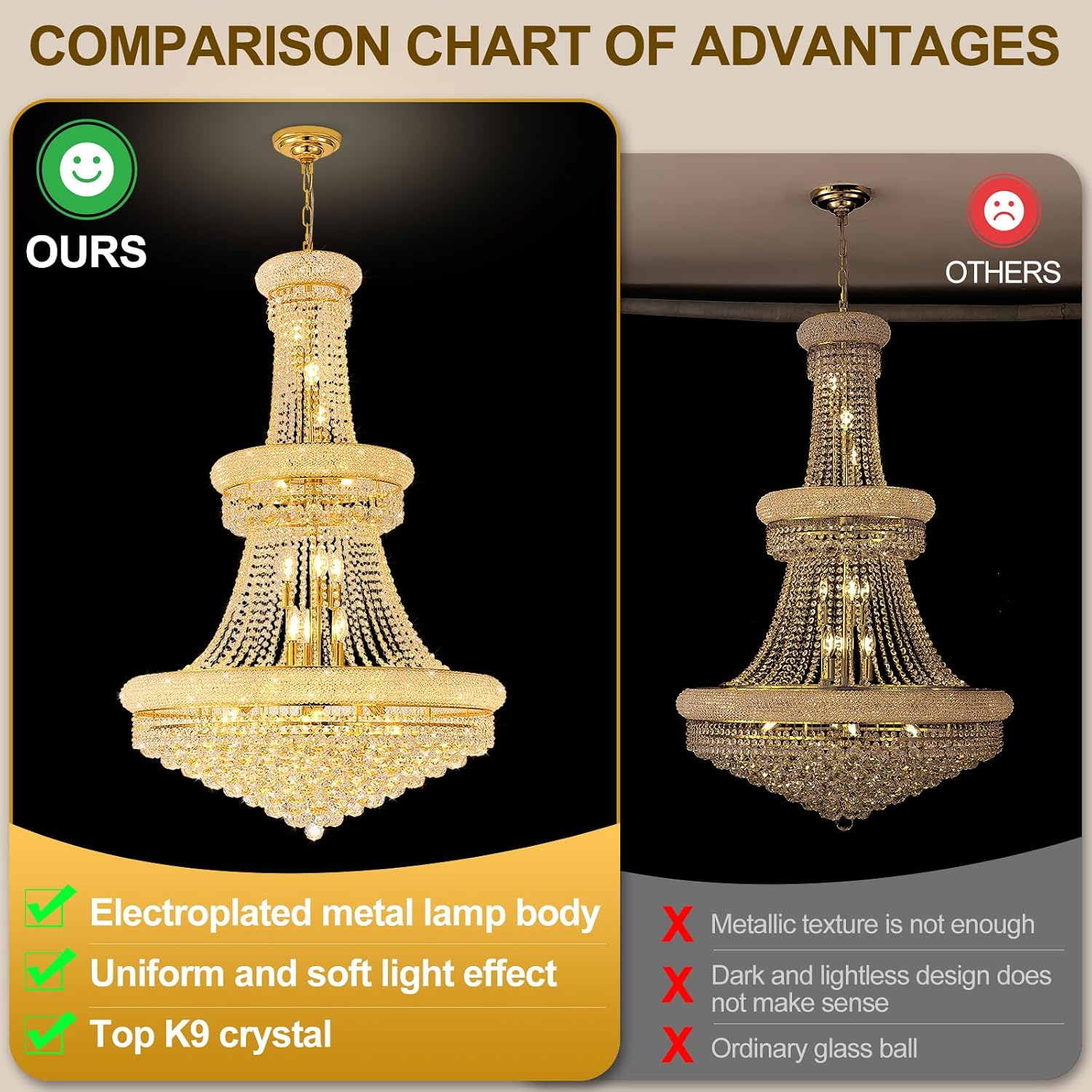 With Light Forward Chandelier Review: Honest Pros & Cons 4 With Light Forward chandelier review,With Light Forward chandelier review and rating,is With Light Forward chandelier worth buying,With Light Forward chandelier review pros cons,With Light Forward chandelier honest opinion review,With Light Forward chandelier review verdict — performance test results