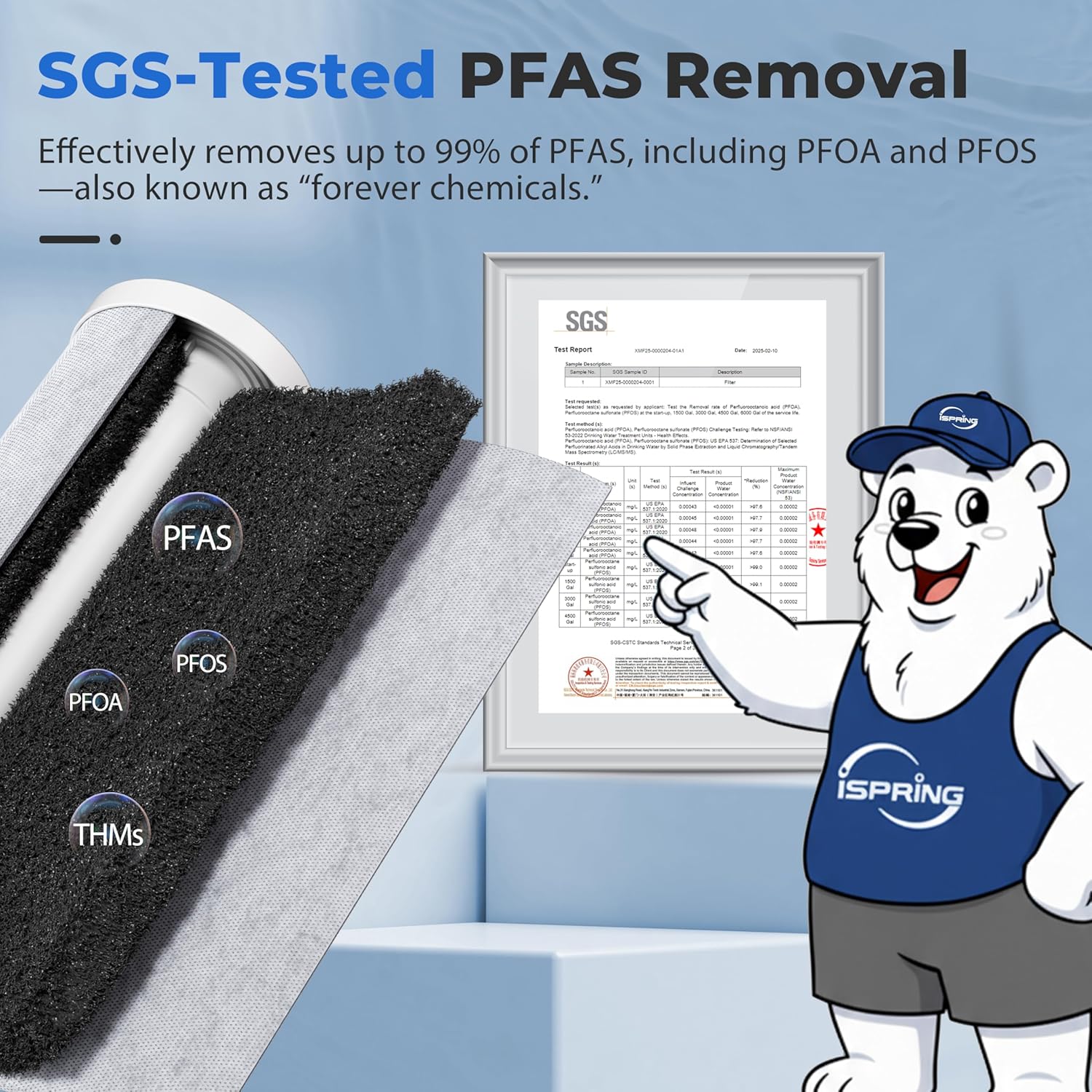 iSpring WGB32B-PFKDS review,iSpring whole house water filter review and rating,is iSpring WGB32B-PFKDS worth buying,iSpring WGB32B-PFKDS review pros cons,iSpring WGB32B-PFKDS review honest opinion,iSpring WGB32B-PFKDS review verdict unboxing and complete package contents