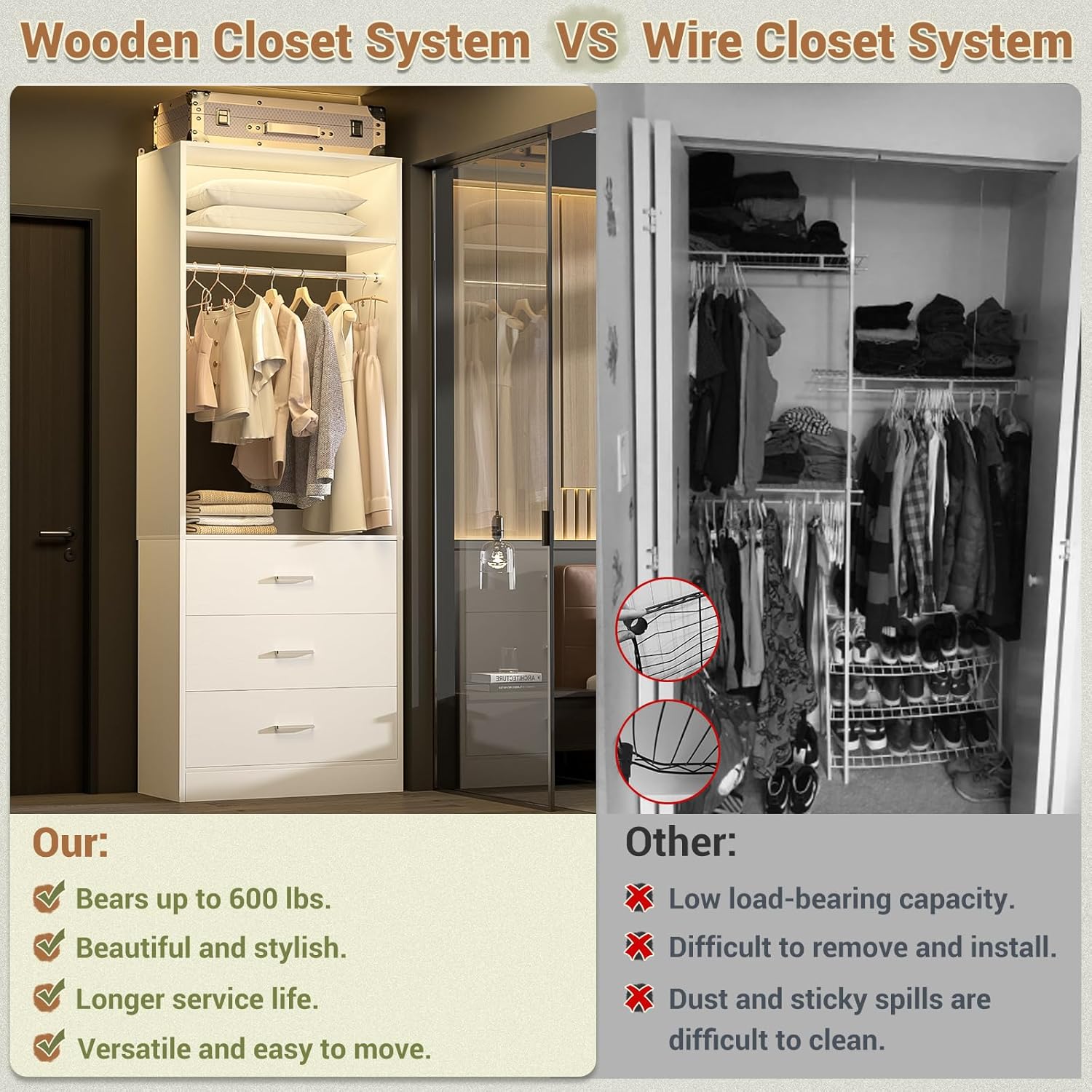 Besiost closet system review,Besiost 8ft closet organizer review and rating,is Besiost closet system worth buying,Besiost closet system review pros cons,Besiost closet organizer honest opinion,Besiost closet system review verdict features in daily use