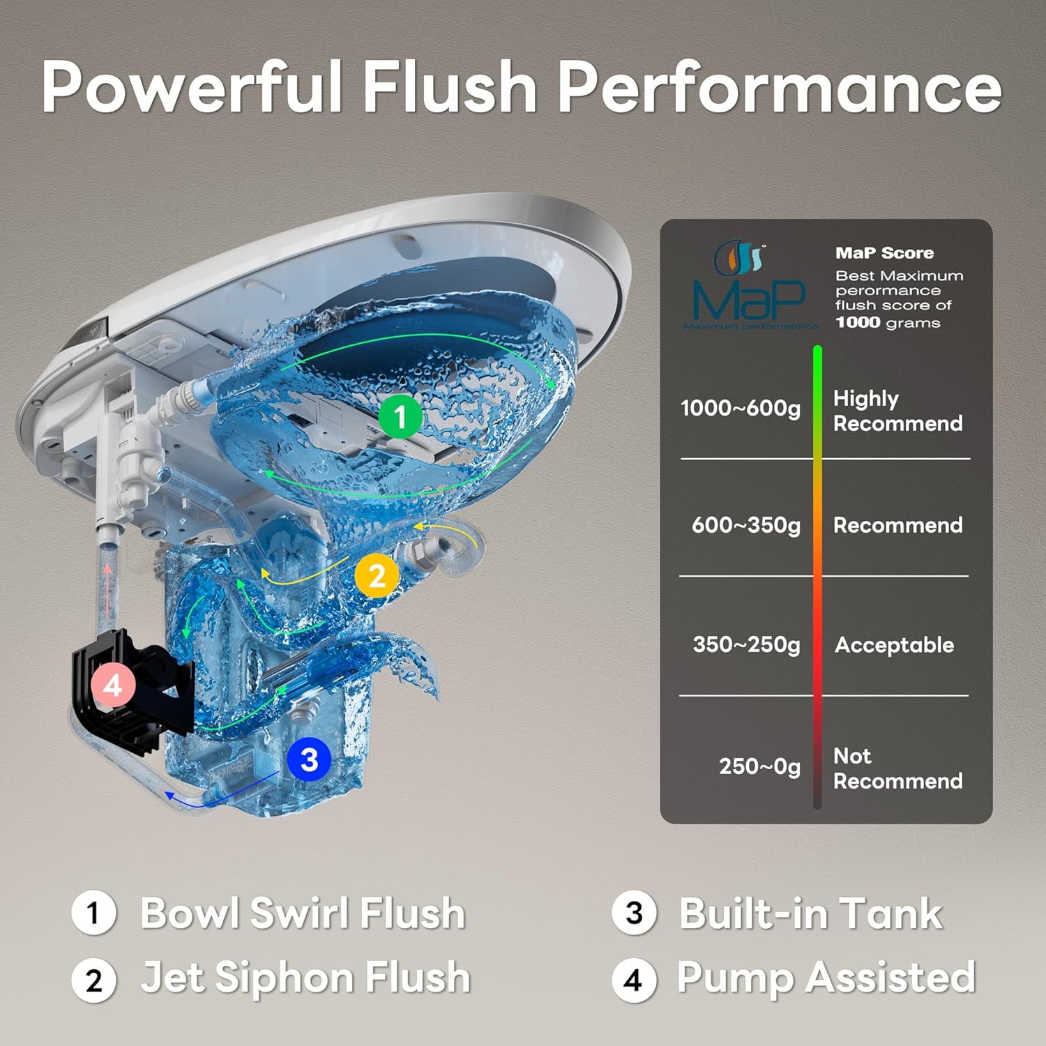 Setting up the CANEST TC-500PRO smart toilet review,CANEST TC-500PRO review and rating,is CANEST TC-500PRO worth buying,CANEST TC-500PRO review pros cons,CANEST TC-500PRO honest review,CANEST TC-500PRO review verdict for the first time