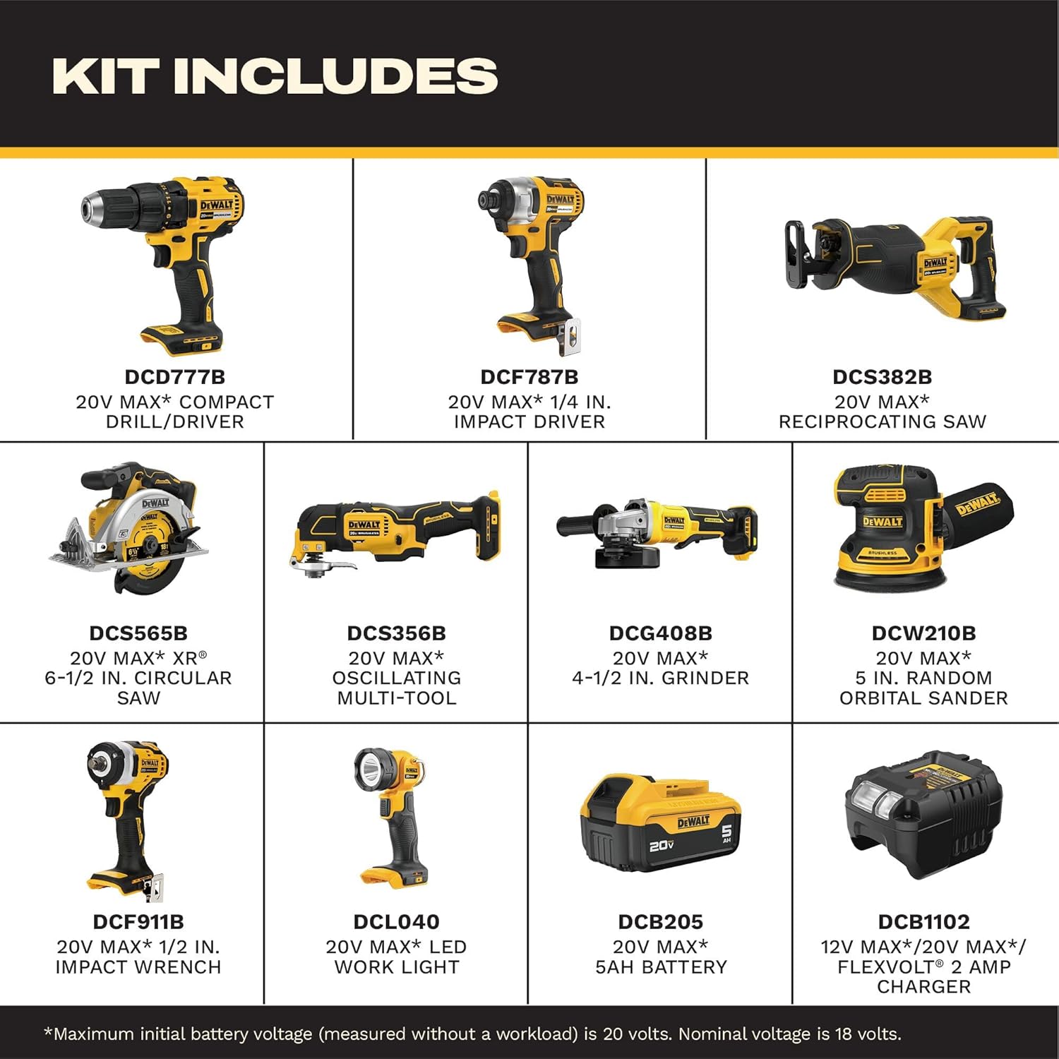 DEWALT DCK921P1 review,DEWALT DCK921P1 review and rating,is DEWALT DCK921P1 worth buying,DEWALT DCK921P1 review pros cons,DEWALT DCK921P1 review honest opinion,DEWALT DCK921P1 review verdict performance testing over multiple weeks