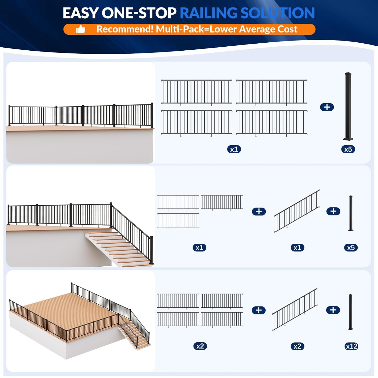 Step-by-step setup guide for Egadis deck railing kit review,Egadis deck railing kit review and rating,is Egadis deck railing kit worth buying,Egadis deck railing kit review pros cons,Egadis deck railing kit review honest opinion,Egadis deck railing kit review verdict