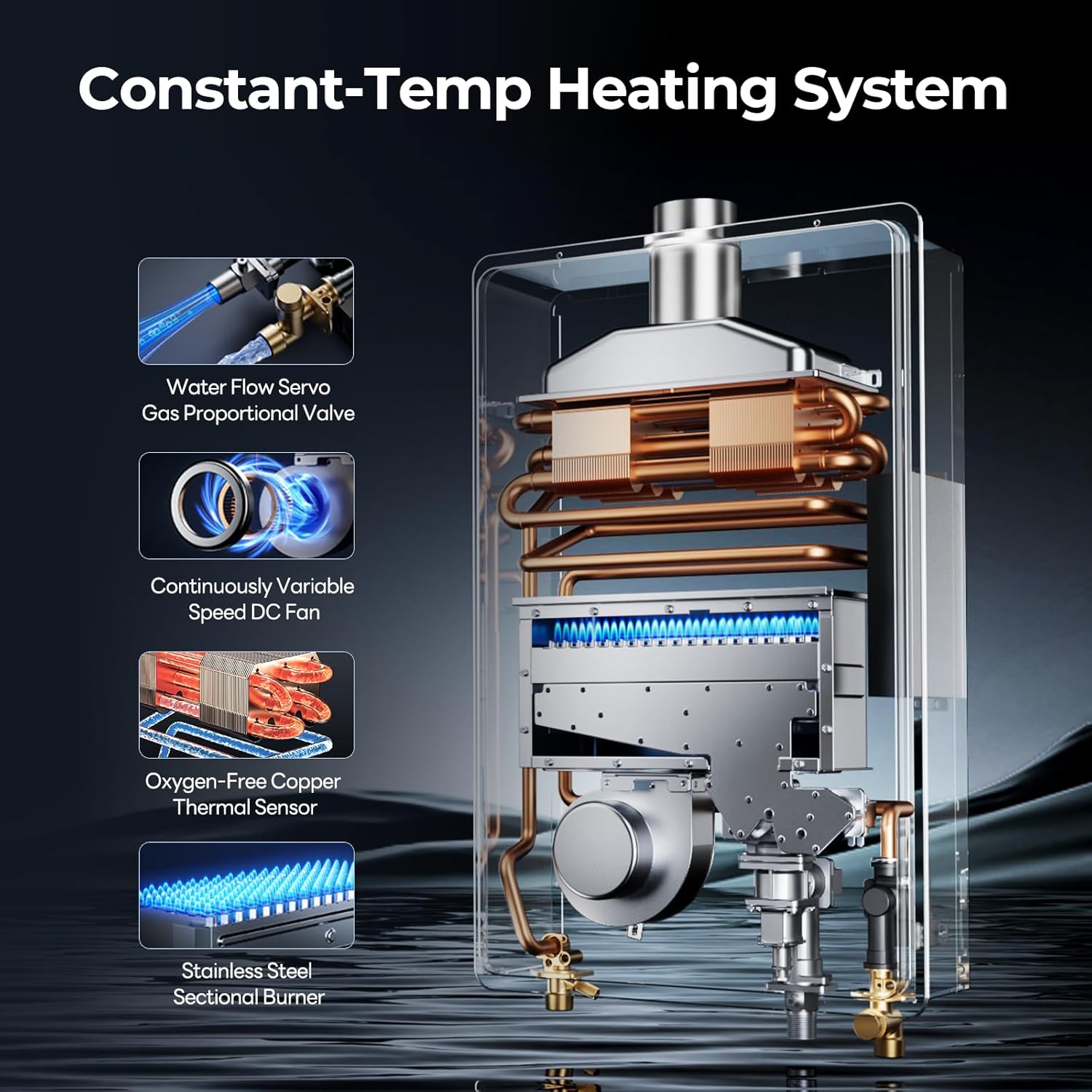 FOGATTI tankless water heater review performance results — claims verified against real-world testing