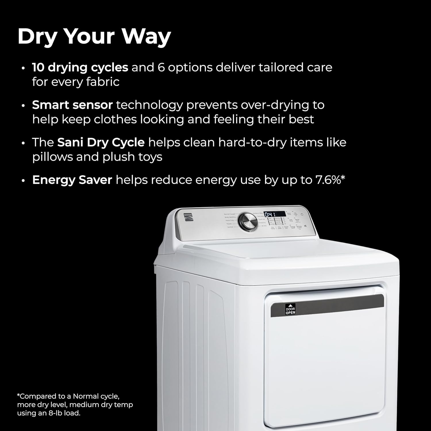 Kenmore 7.0 cu ft Gas Dryer Review: Honest Verdict 3 Kenmore 7.0 cu ft gas dryer review,Kenmore gas dryer review and rating,is Kenmore 7.0 gas dryer worth buying,Kenmore 7.0 cu ft dryer review pros cons,Kenmore 7.0 gas dryer review honest opinion,Kenmore front load gas dryer review verdict features in daily use