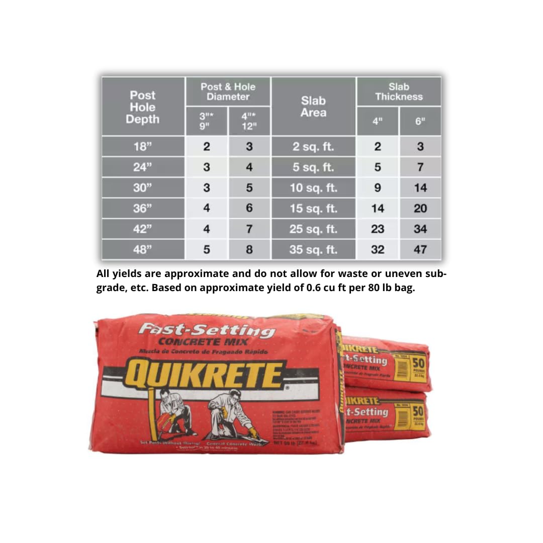Quikrete Fast Setting Concrete Mix Review: Worth Buying? 4 Quikrete Fast Setting Concrete Mix review,Quikrete Fast Setting Concrete Mix review and rating,is Quikrete Fast Setting Concrete Mix worth buying,Quikrete Fast Setting Concrete Mix review pros cons,Quikrete Fast Setting Concrete Mix review honest opinion,Quikrete Fast Setting Concrete Mix review verdict features evaluated through real use