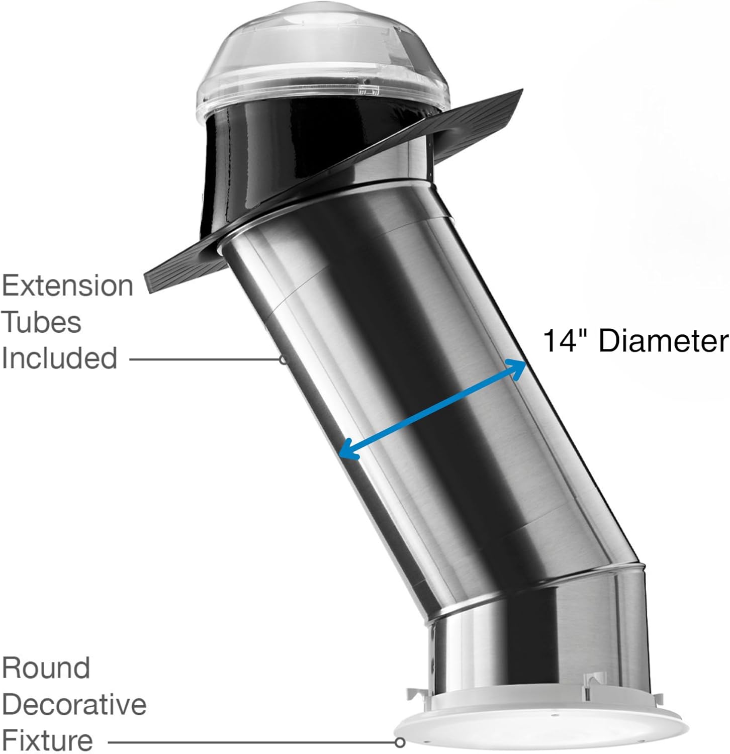 Solatube 290 DS review,Solatube 290 DS review and rating,is Solatube 290 DS worth buying,Solatube 290 DS review pros cons,Solatube 290 DS review honest opinion,Solatube 290 DS review verdict — features that matter in real use