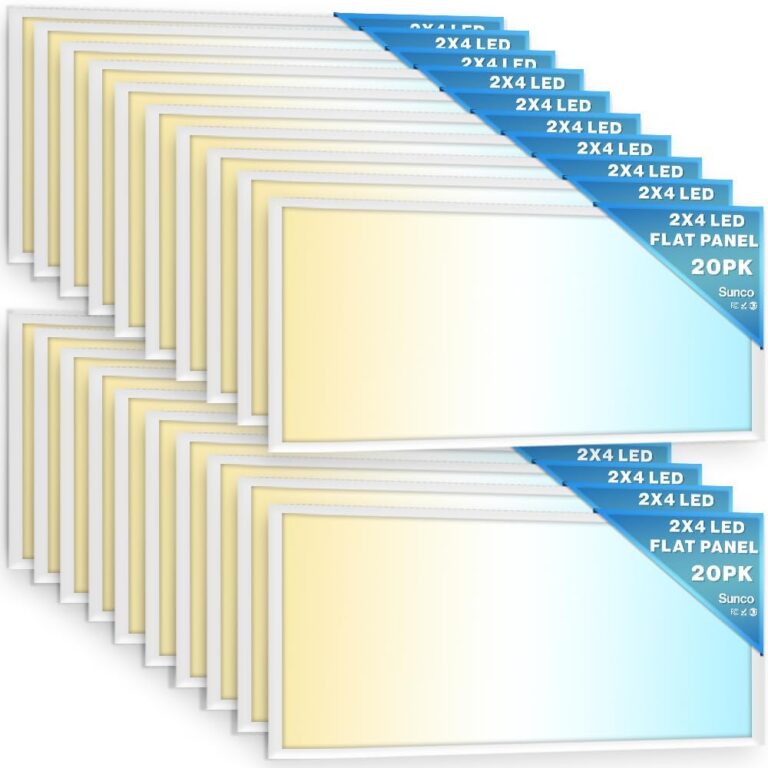 Sunco 2x4 LED Panel Review: Honest Pros & Cons 44 Image 1 of Sunco 2x4 LED panel review
