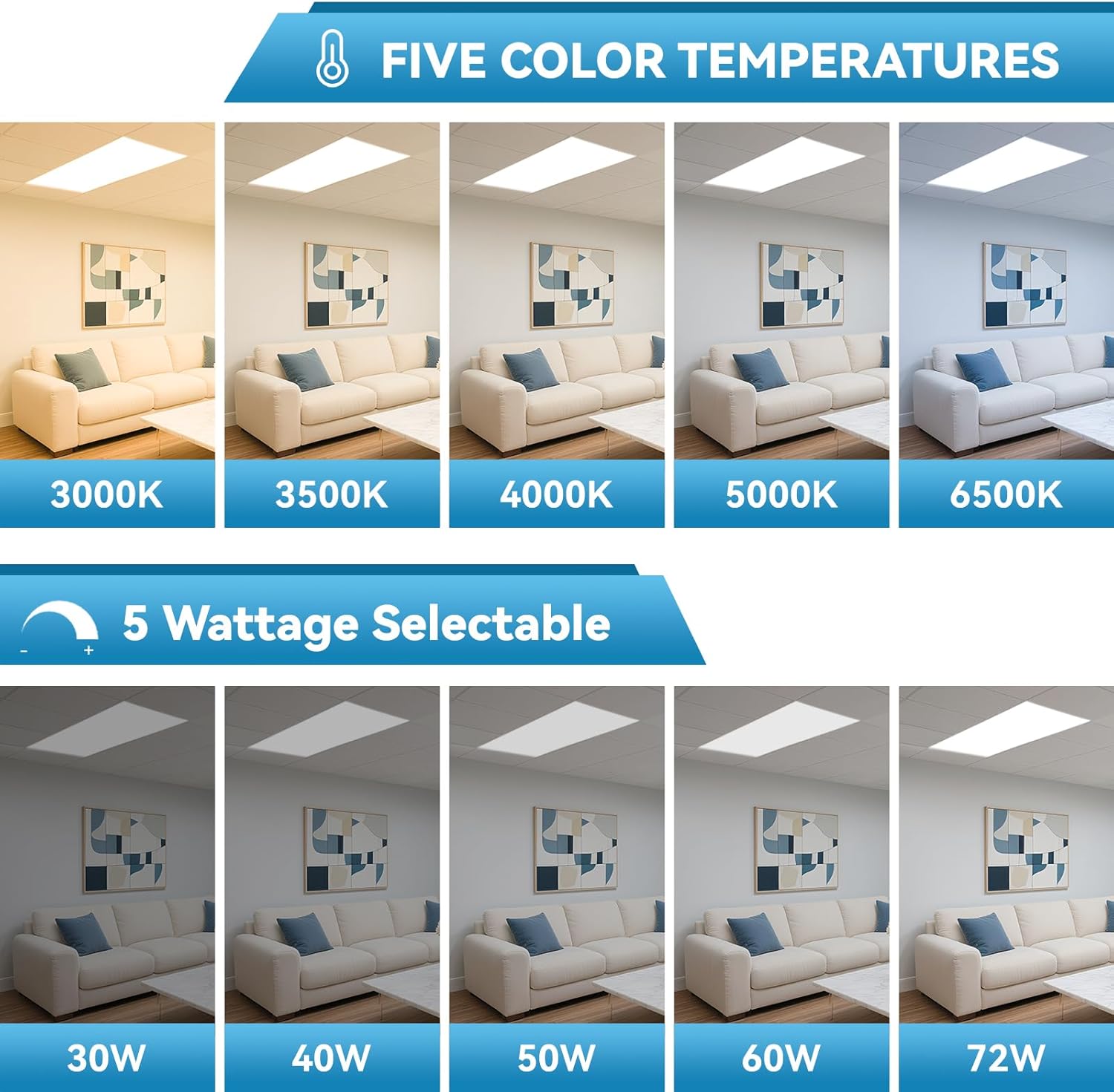 Msbfi 2x4 LED Panel Review: Unbiased Pros & Cons 2 msbfi 2x4 led panel review,msbfi 2x4 led panel review and rating,is msbfi 2x4 led panel worth buying,msbfi 2x4 led panel review pros cons,msbfi 2x4 led panel review honest opinion,msbfi 2x4 led panel review verdict during hands-on performance testing